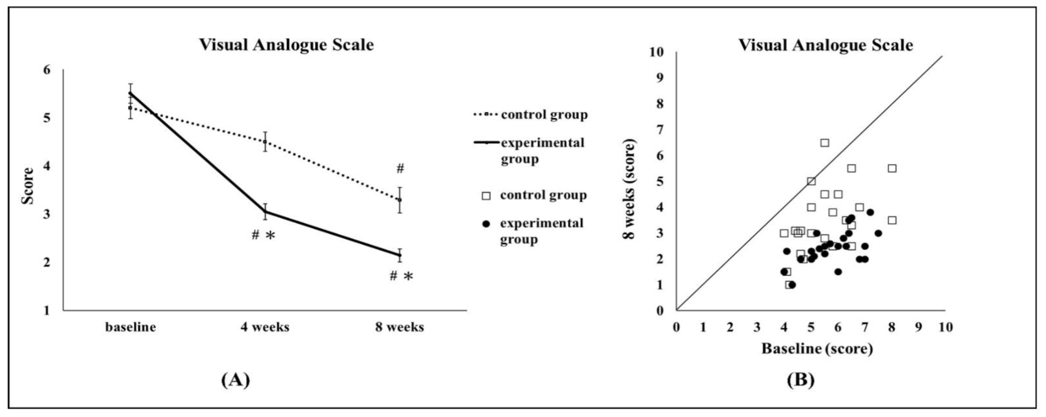 Applsci 11 04184 g002