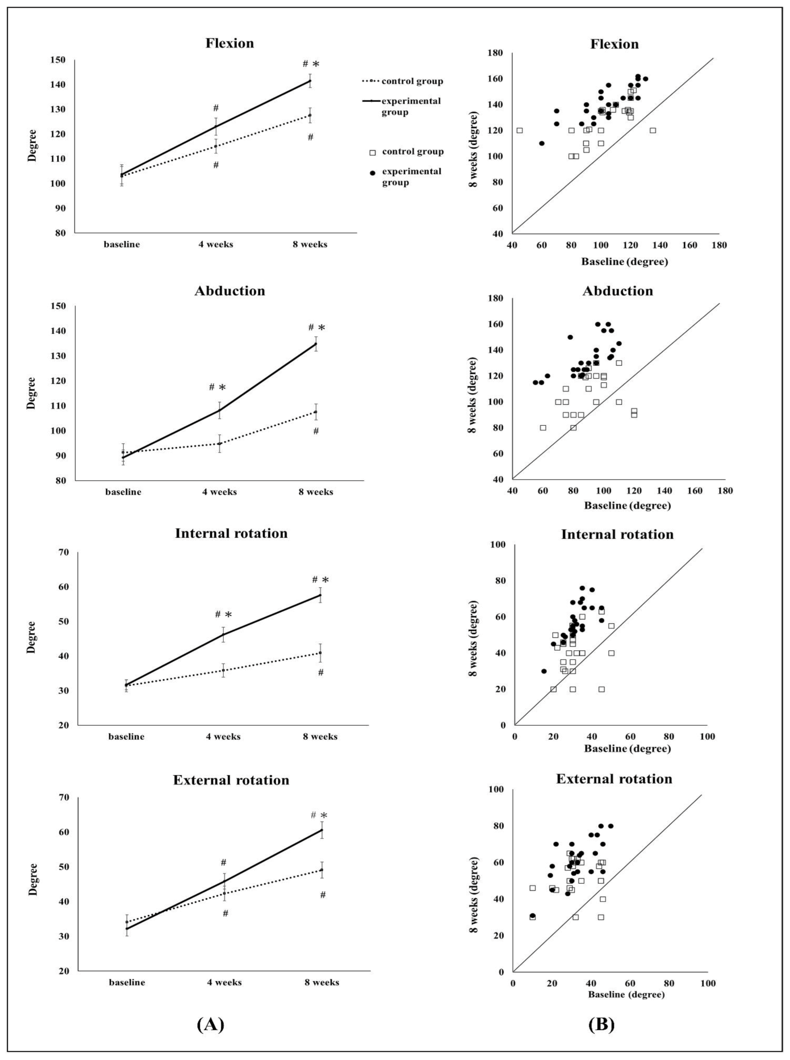 Applsci 11 04184 g003