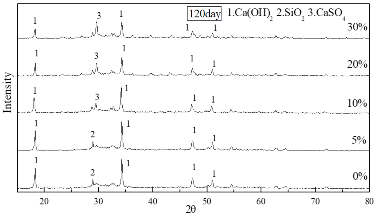 Applsci 11 04186 g007 Applsci 11 04186 g007