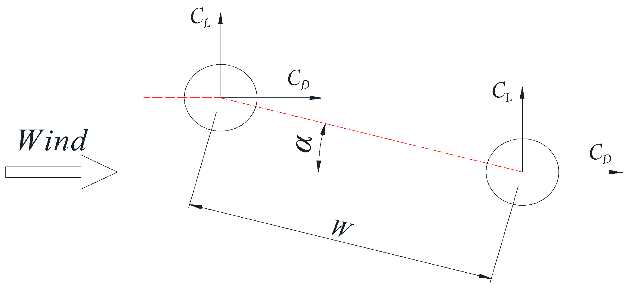 Applsci 11 04189 g002 Applsci 11 04189 g002