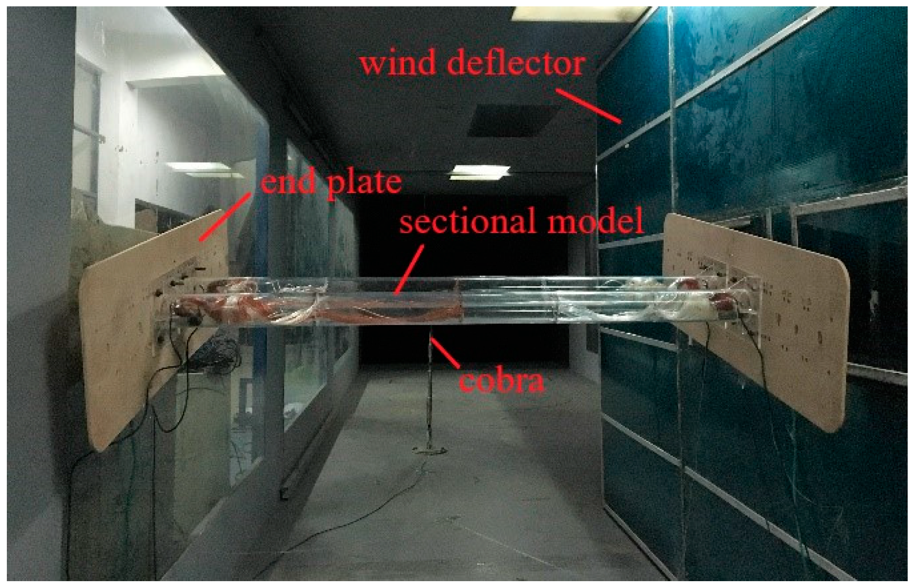 Applsci 11 04189 g003 Applsci 11 04189 g003