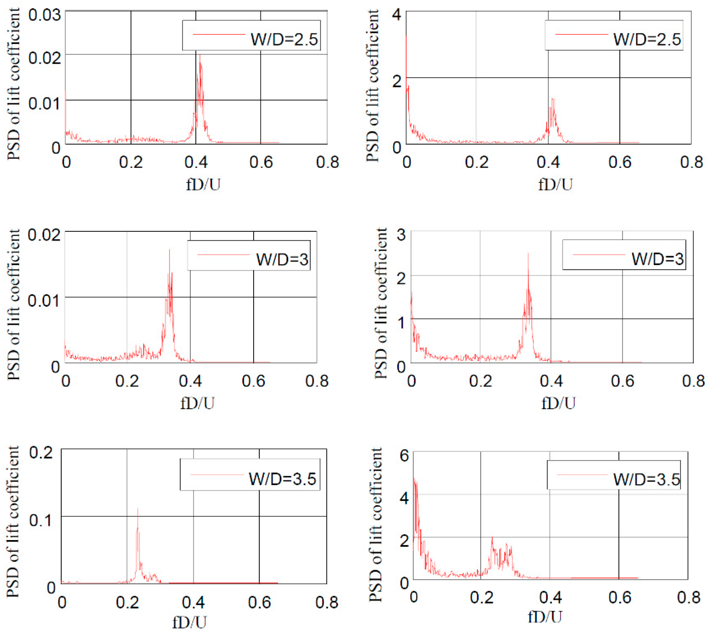 Applsci 11 04189 g008a Applsci 11 04189 g008a