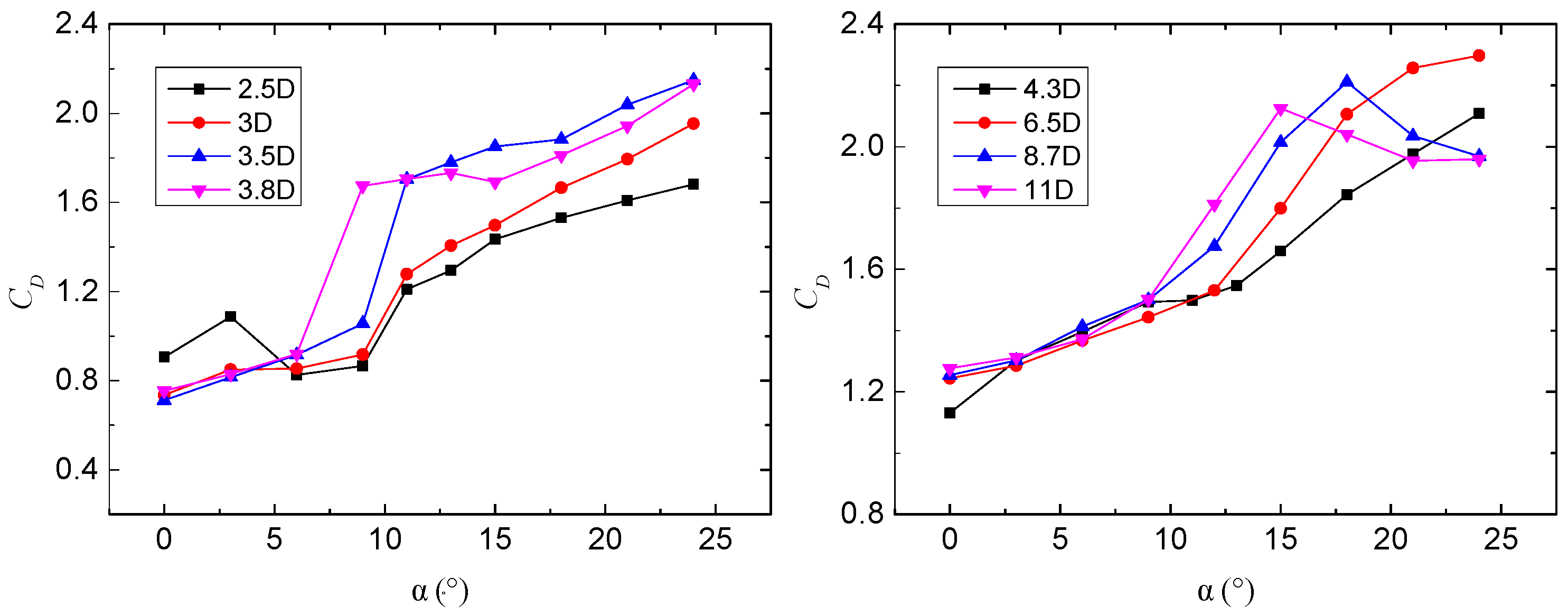 Applsci 11 04189 g009 Applsci 11 04189 g009