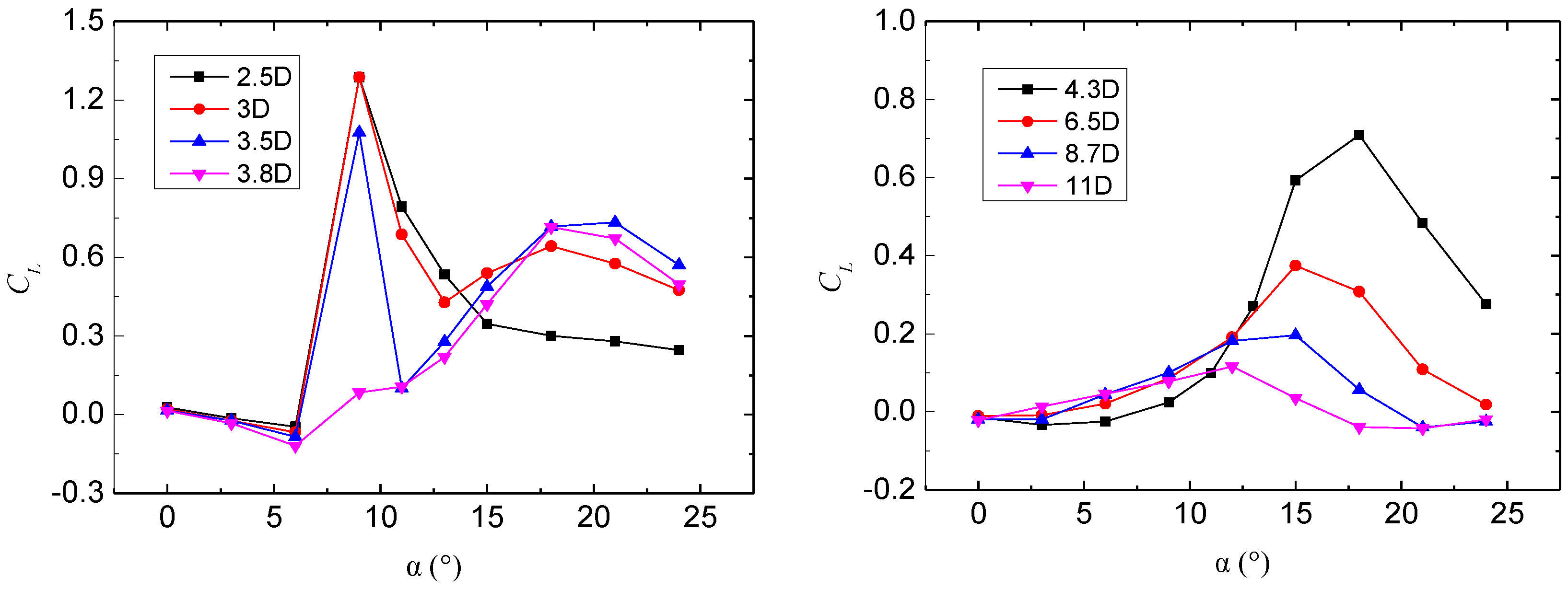 Applsci 11 04189 g010 Applsci 11 04189 g010