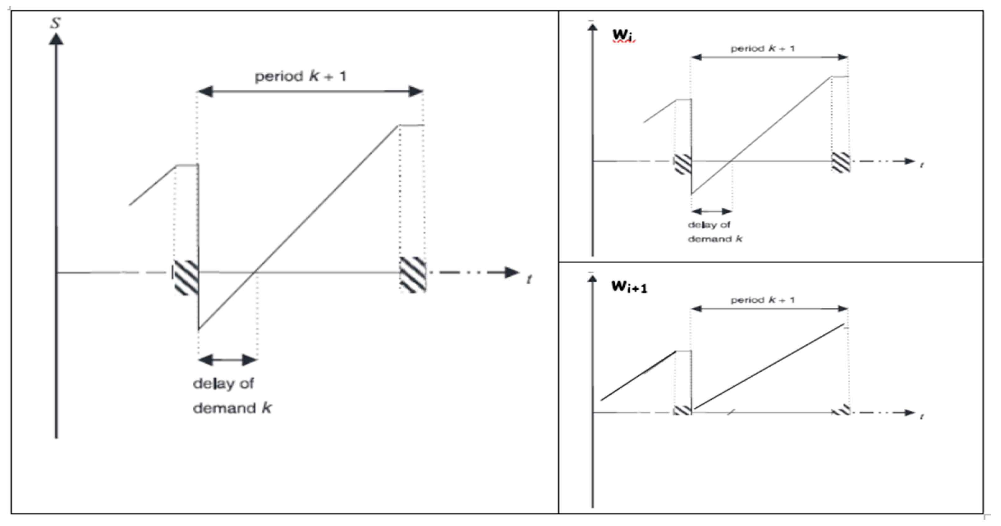 Applsci 11 04192 g004