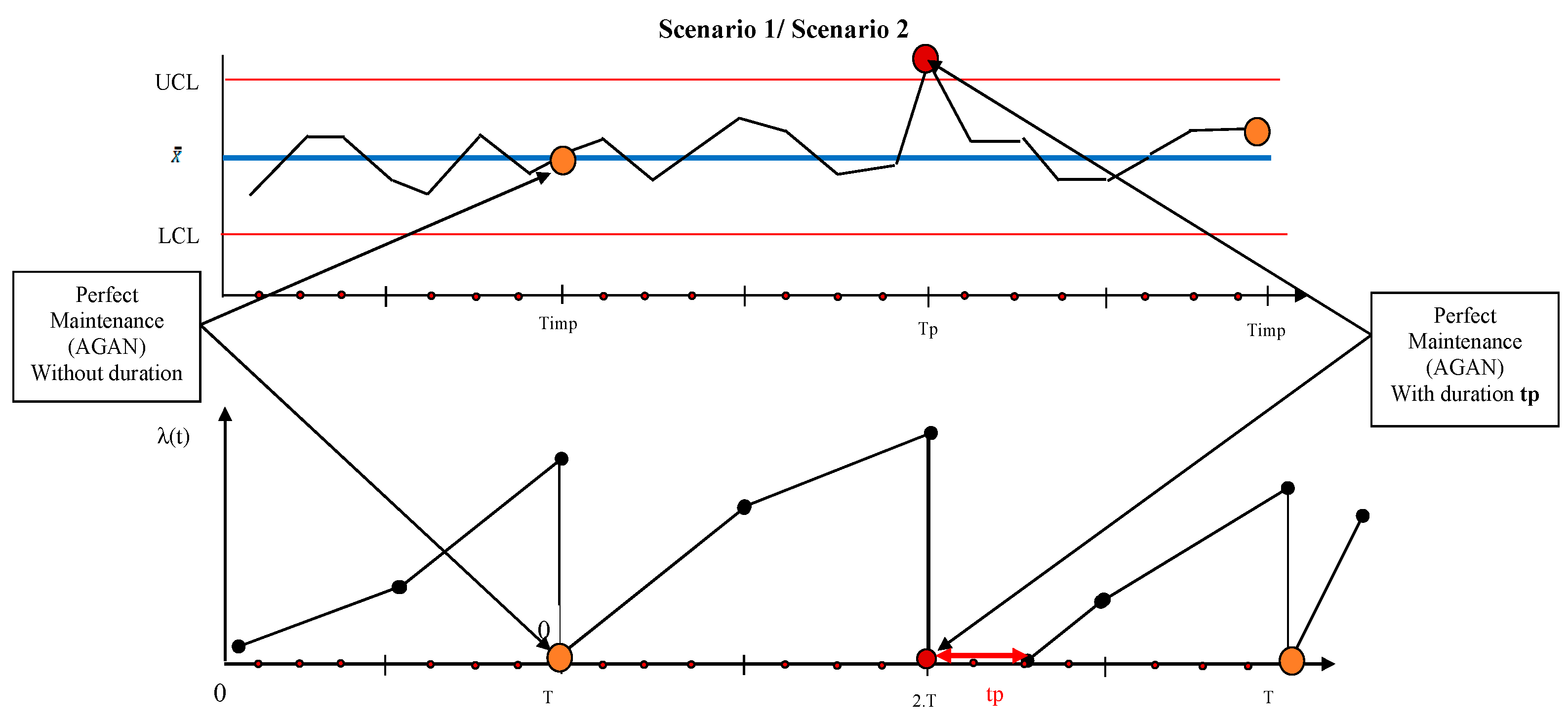 Applsci 11 04192 g005