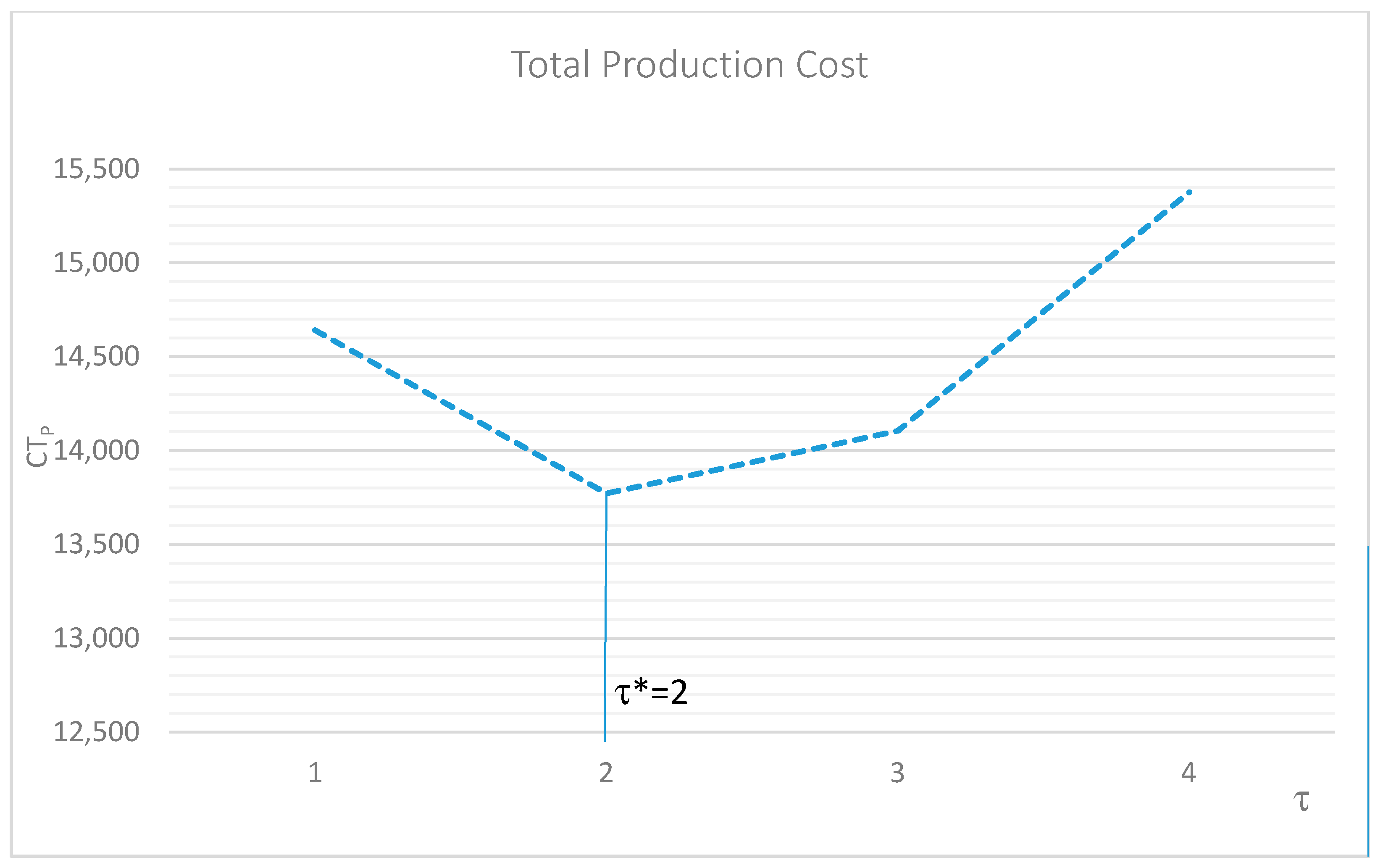 Applsci 11 04192 g006