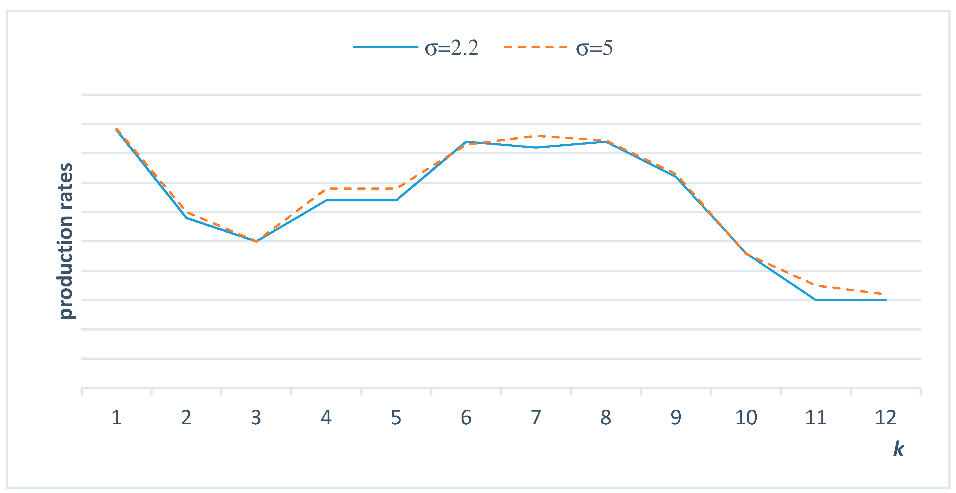 Applsci 11 04192 g007