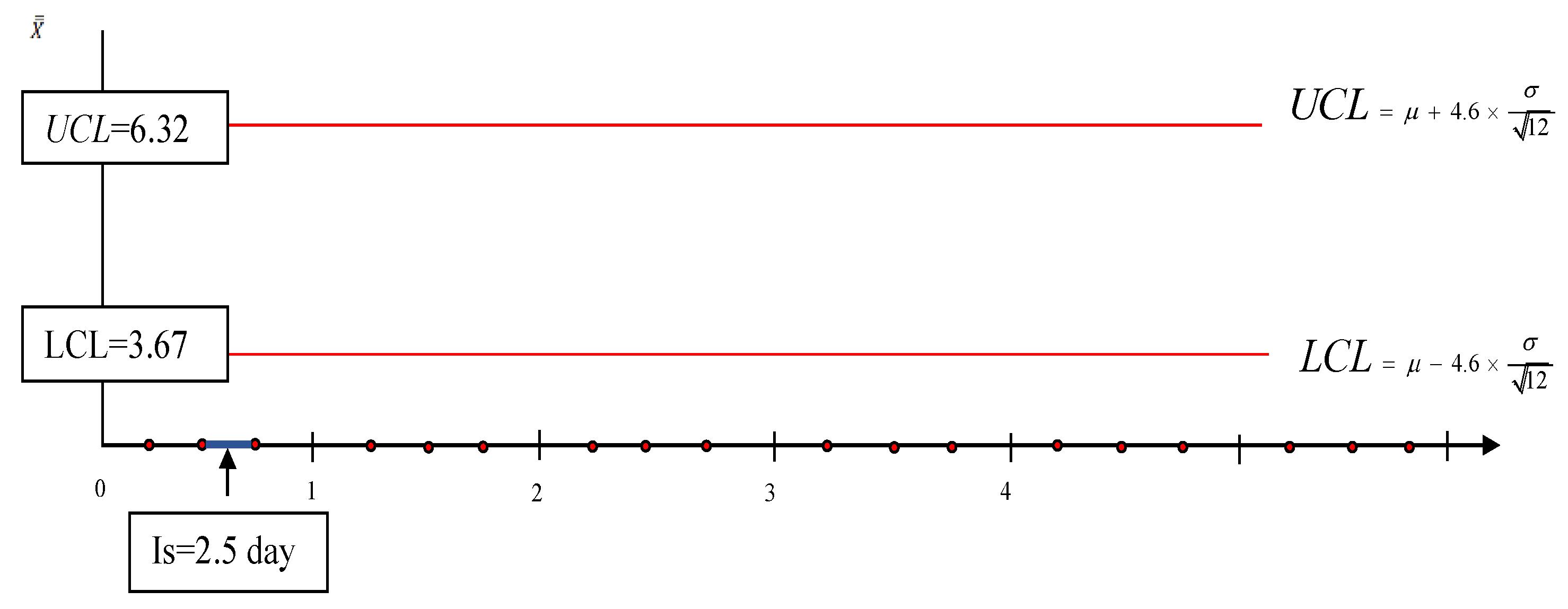 Applsci 11 04192 g008