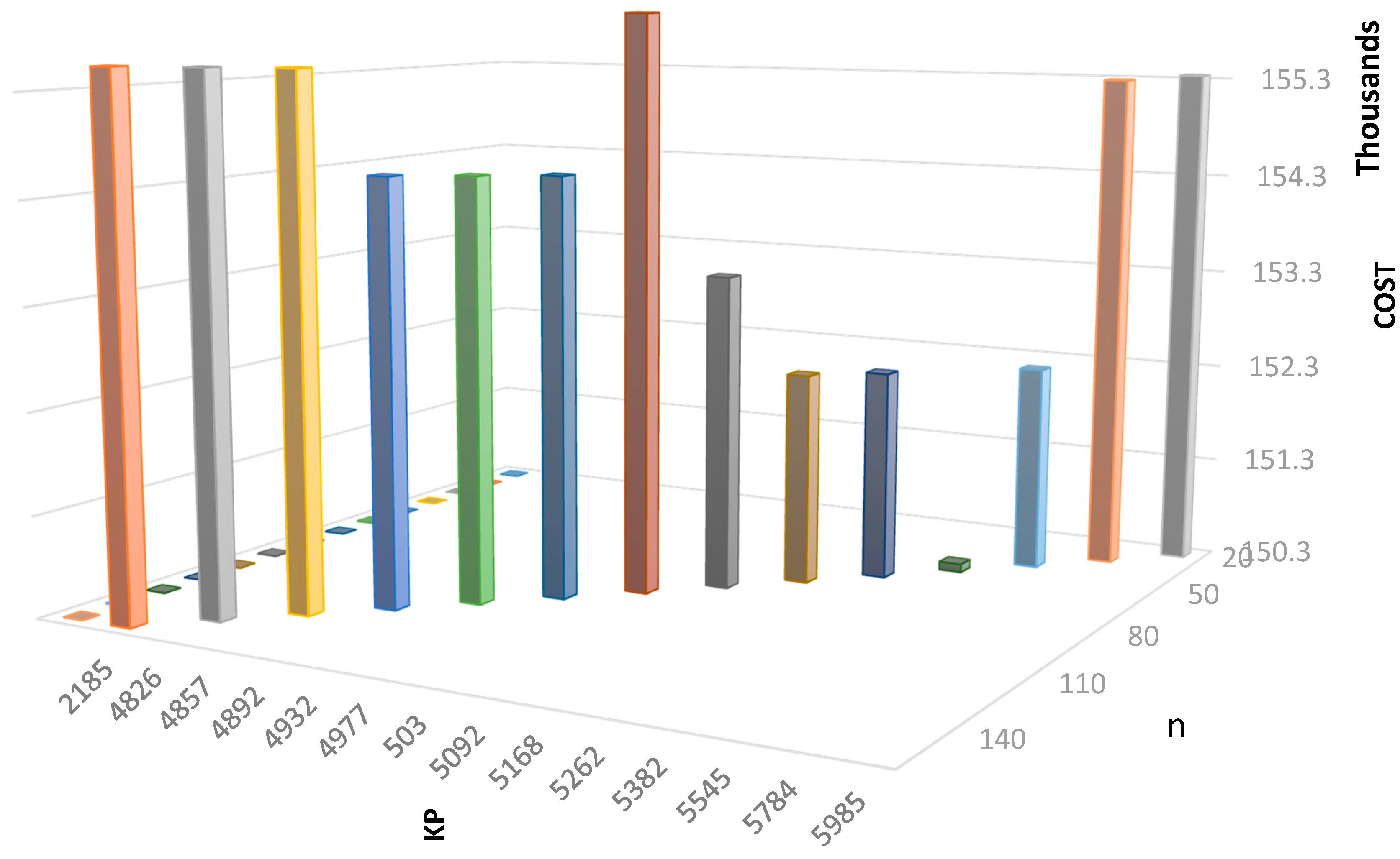 Applsci 11 04192 g009