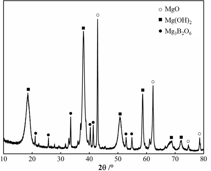 Applsci 11 04193 g001