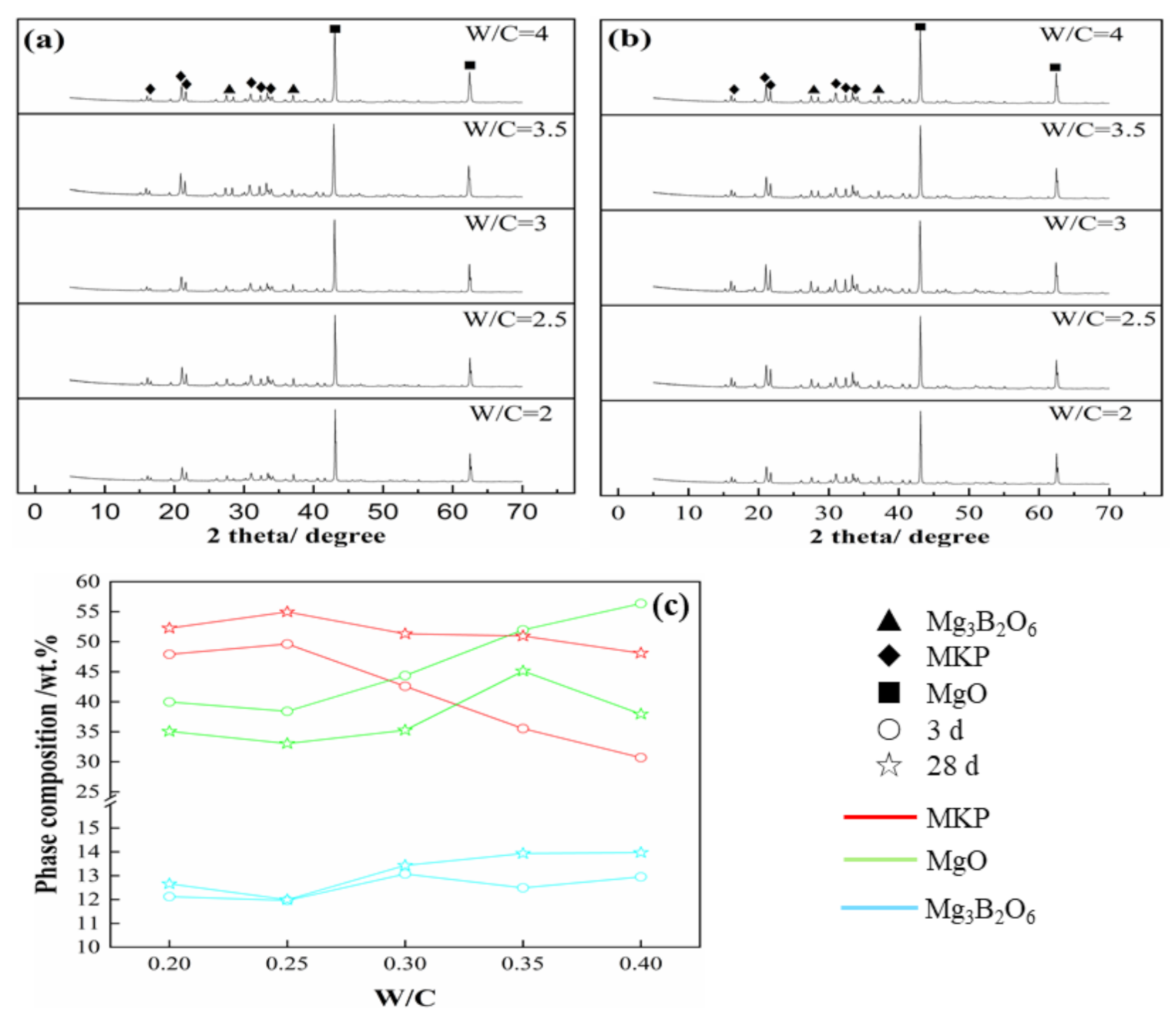 Applsci 11 04193 g006
