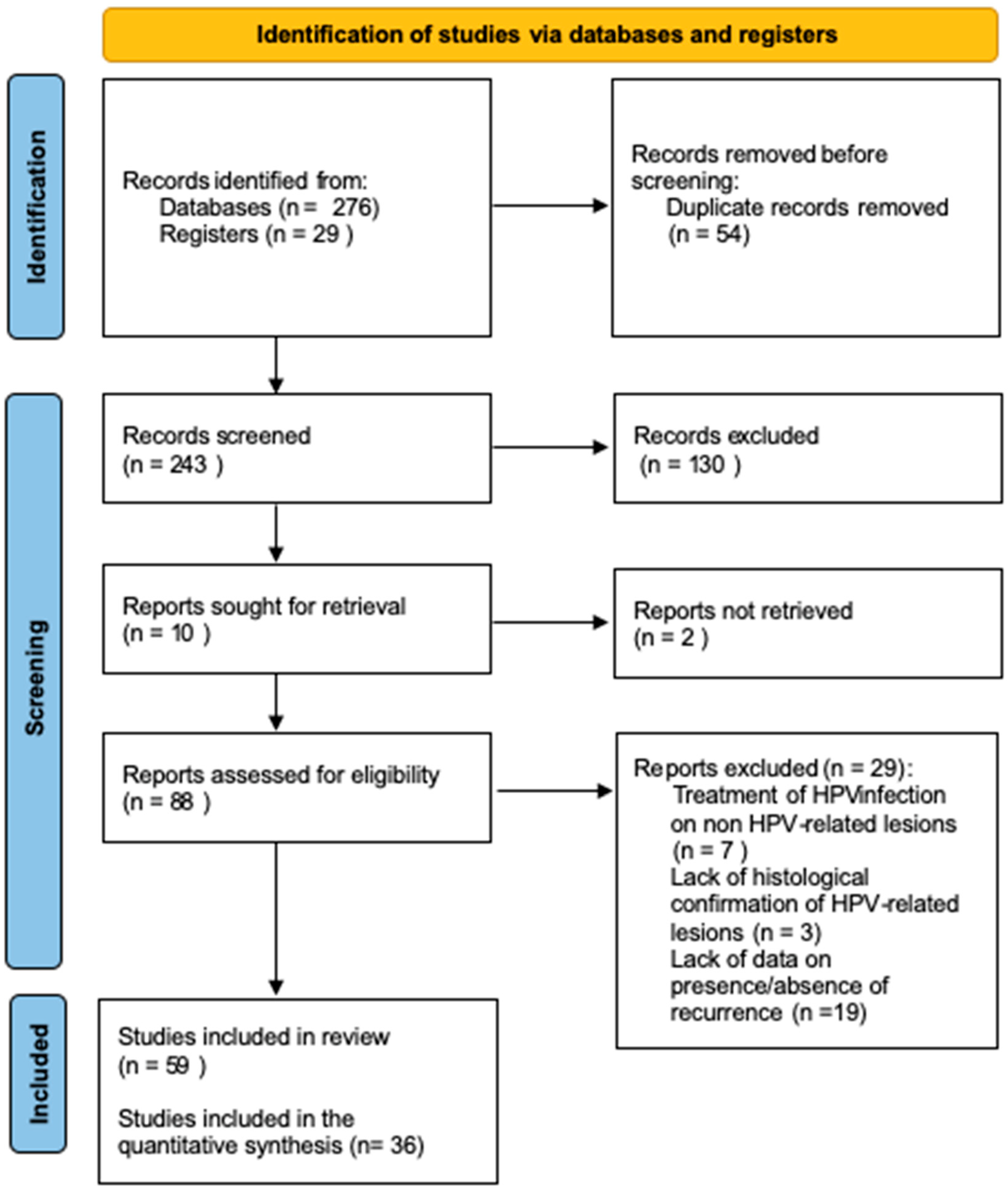 Applsci 11 04194 g002