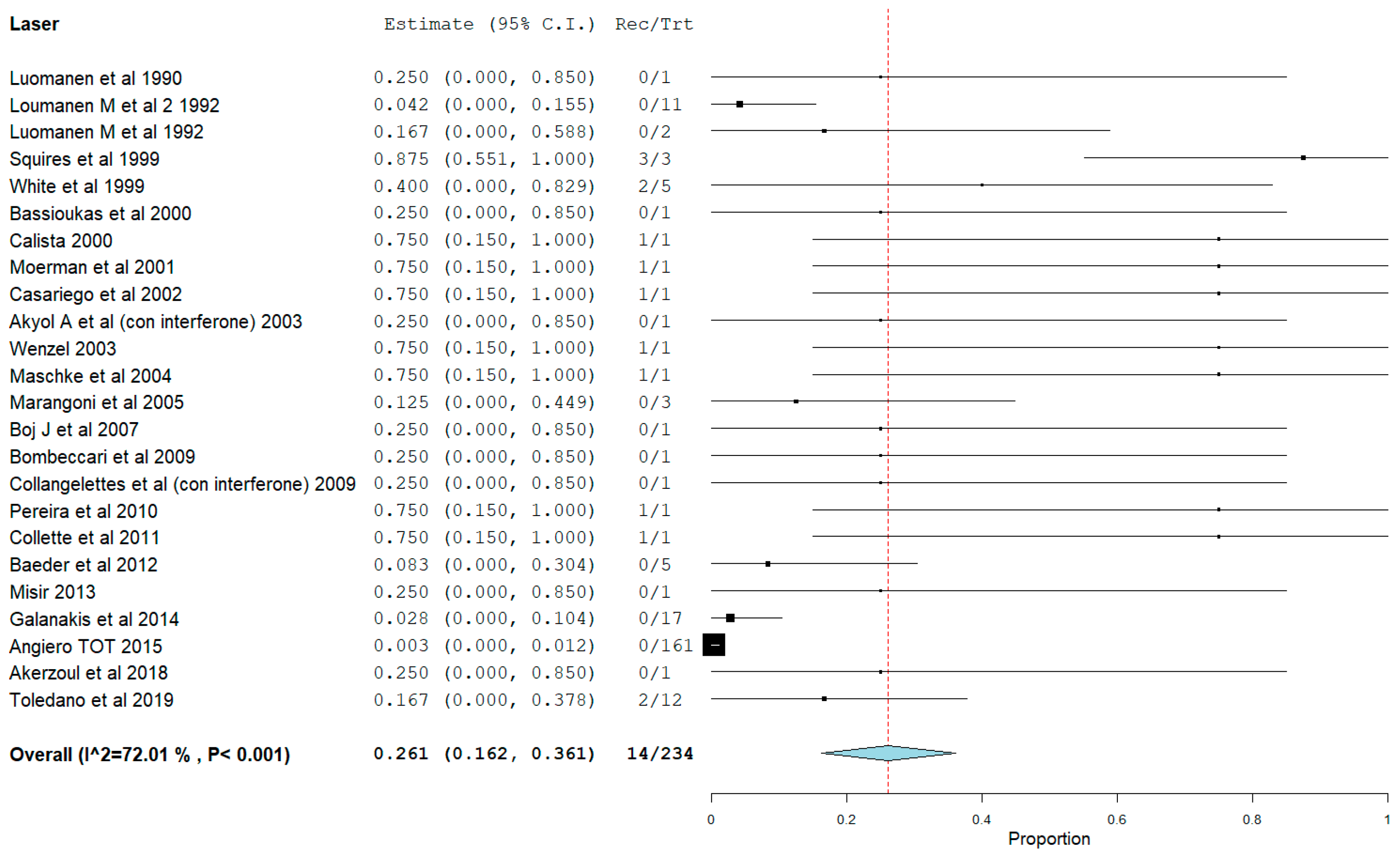 Applsci 11 04194 g003