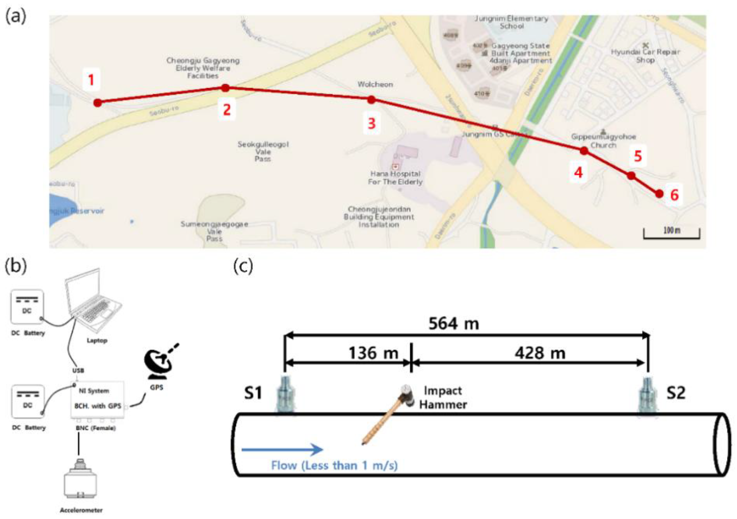 Applsci 11 04197 g006