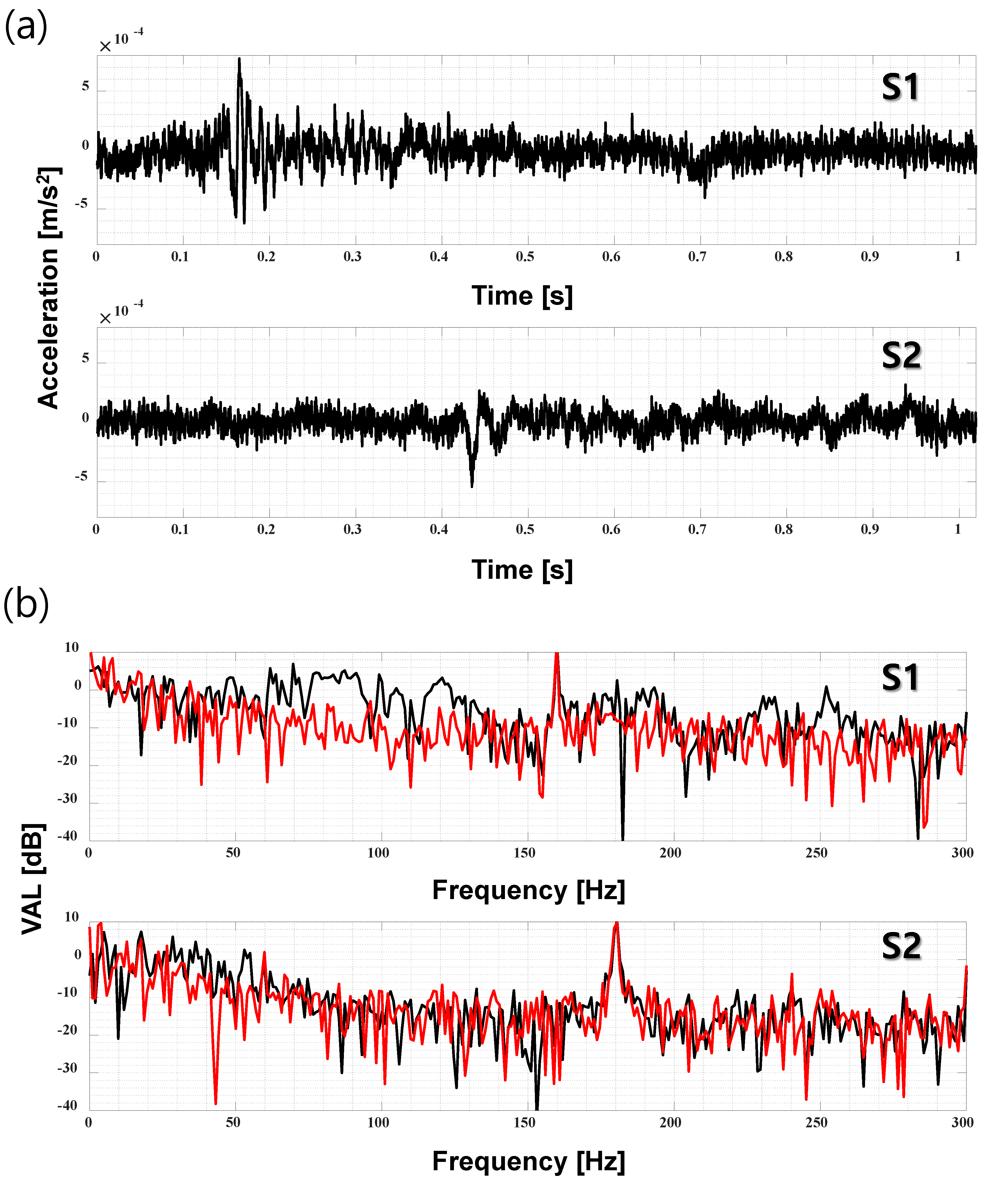 Applsci 11 04197 g007