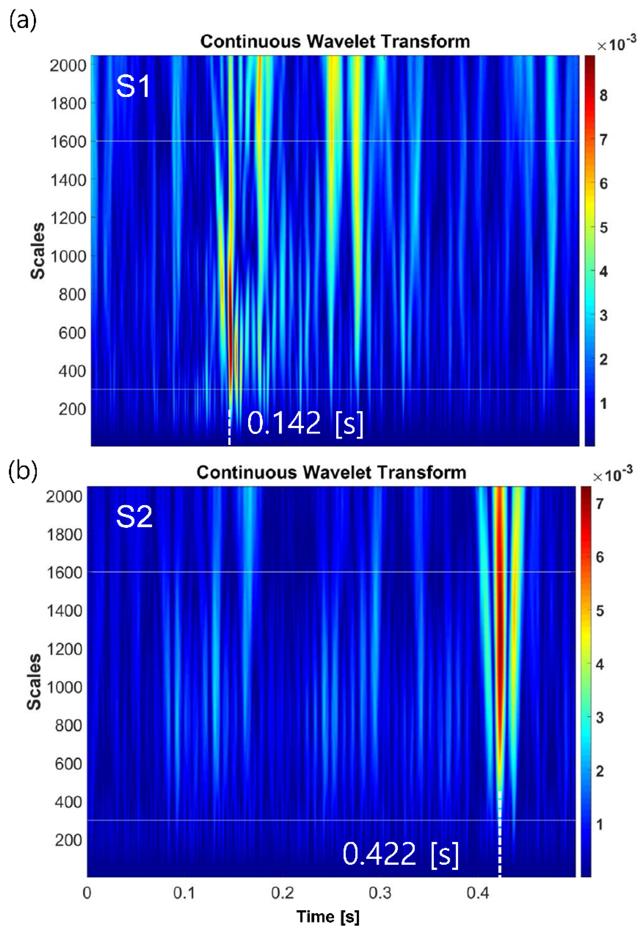 Applsci 11 04197 g009