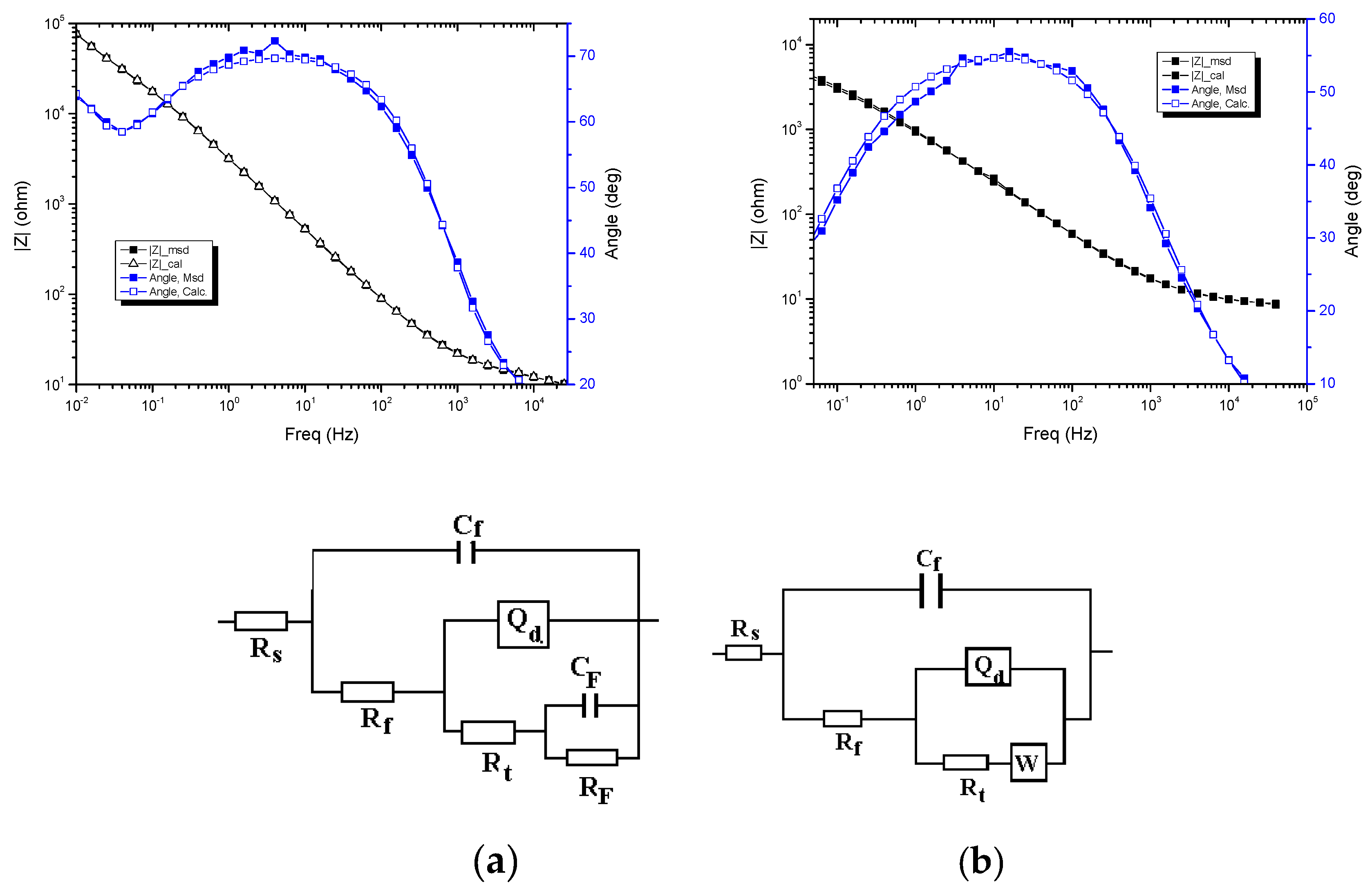 Applsci 11 04198 g006 Applsci 11 04198 g006
