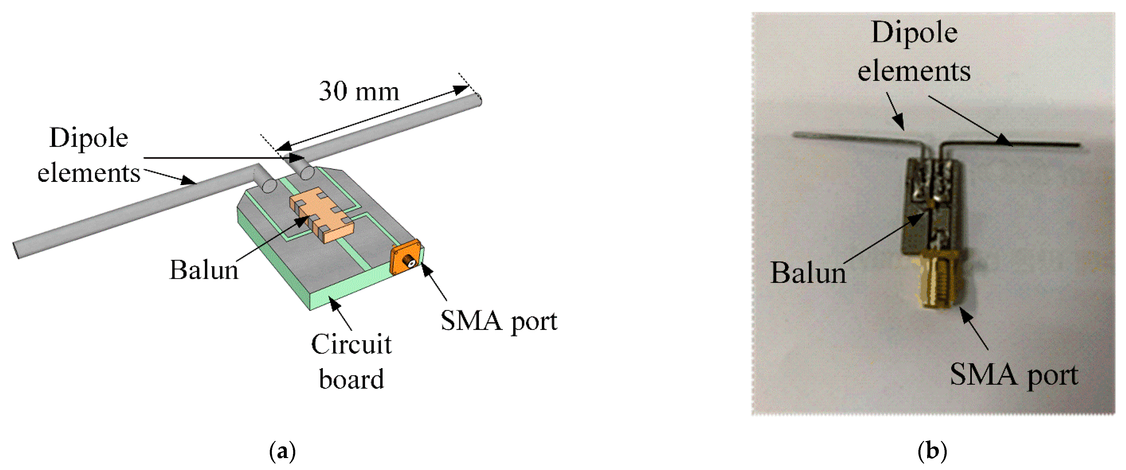 Applsci 11 04199 g005