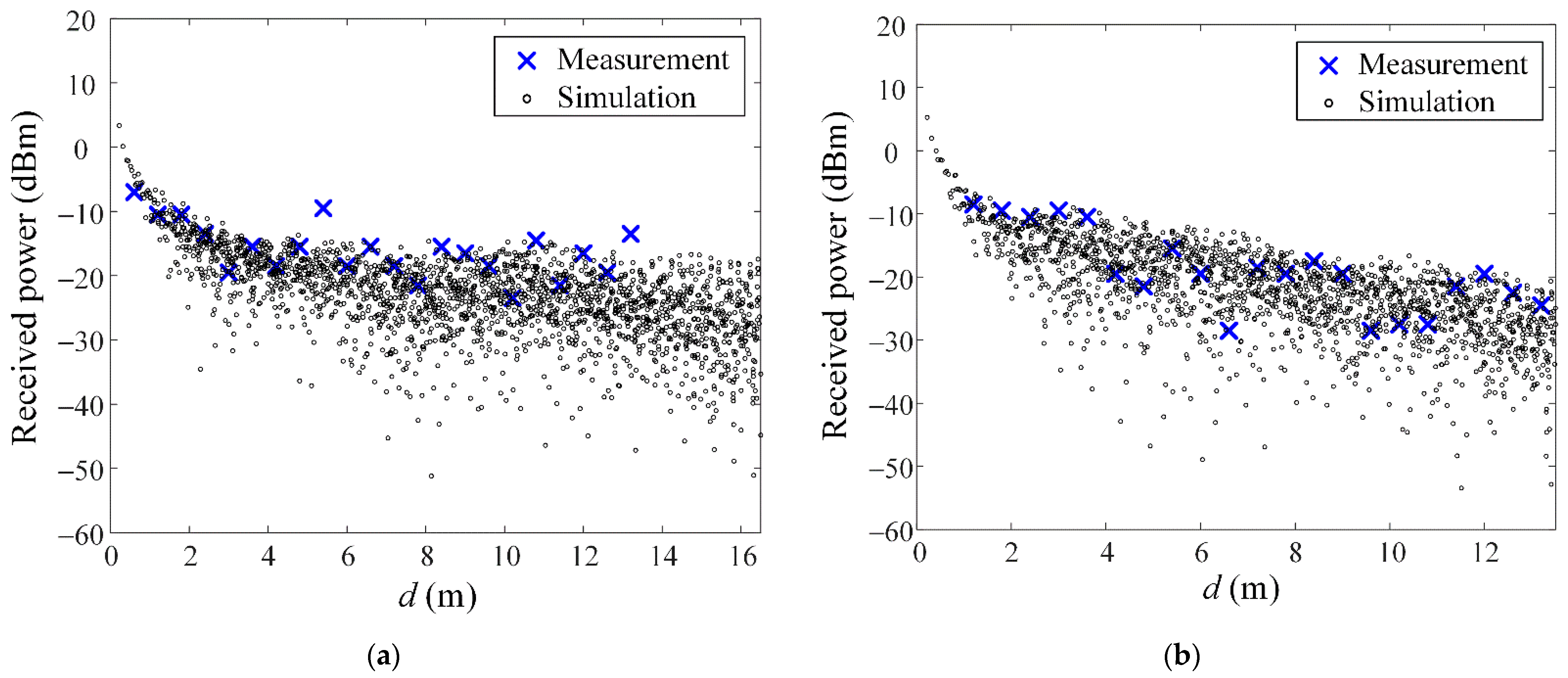 Applsci 11 04199 g008