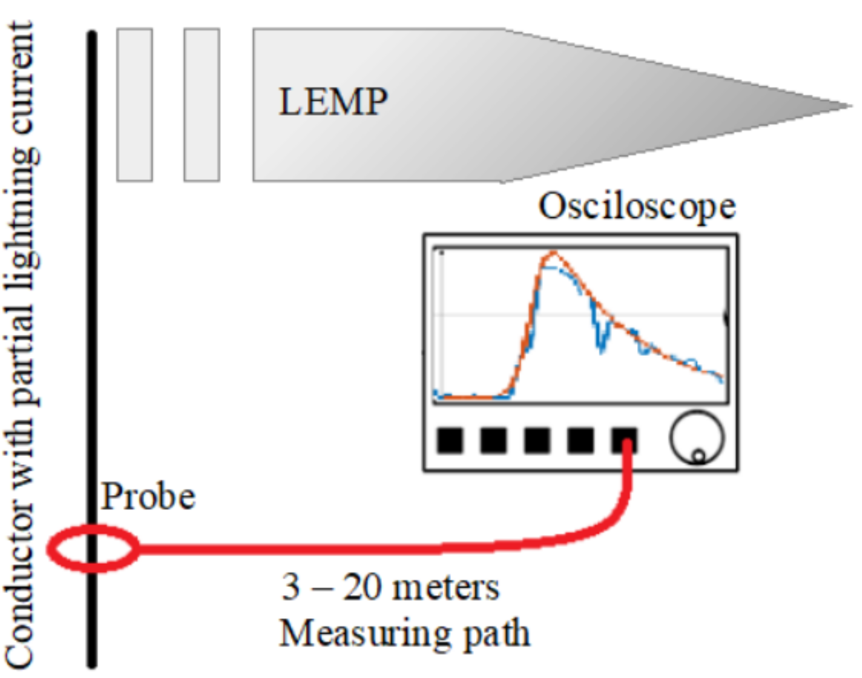 Applsci 11 04204 g001