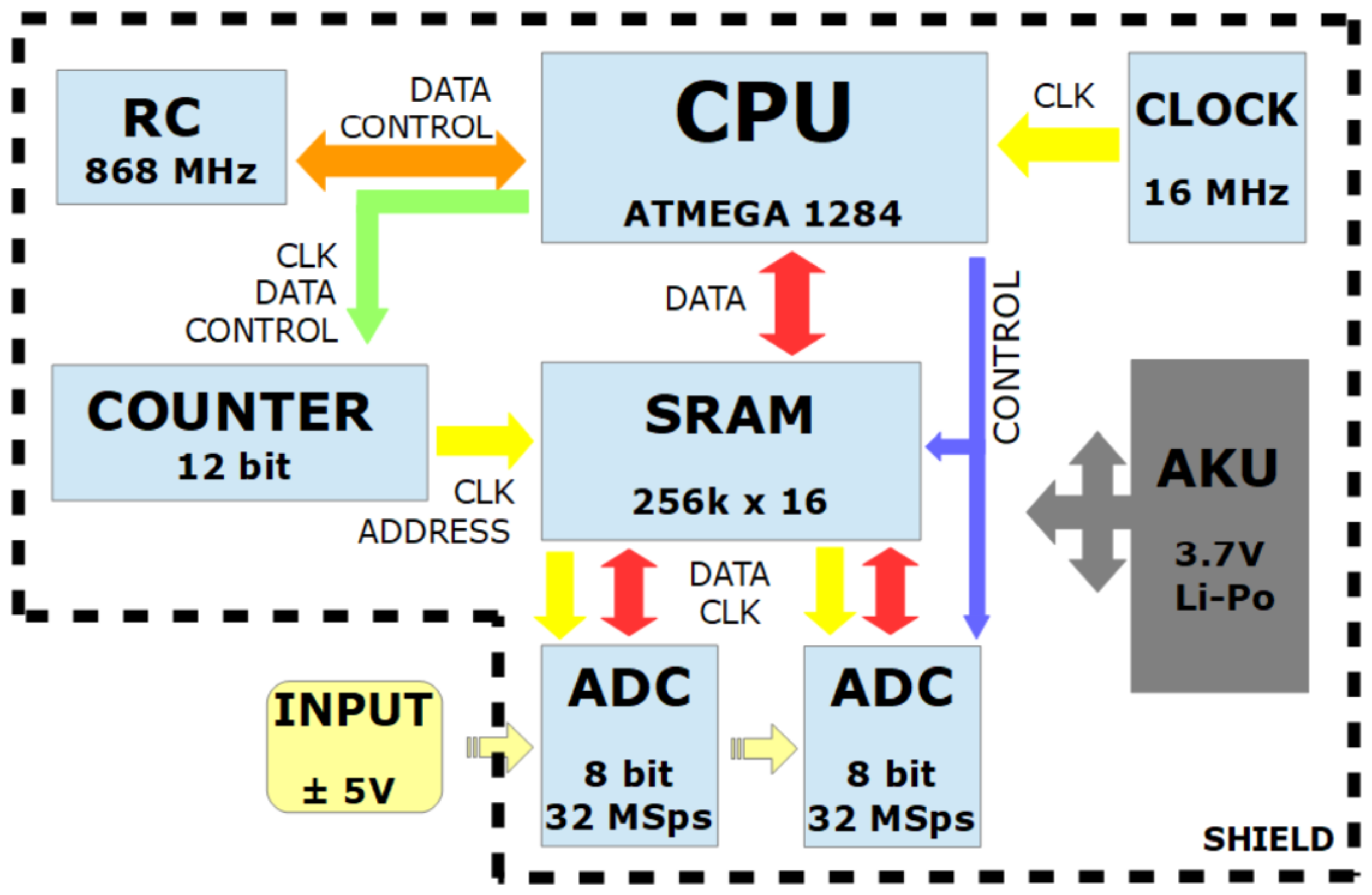 Applsci 11 04204 g004