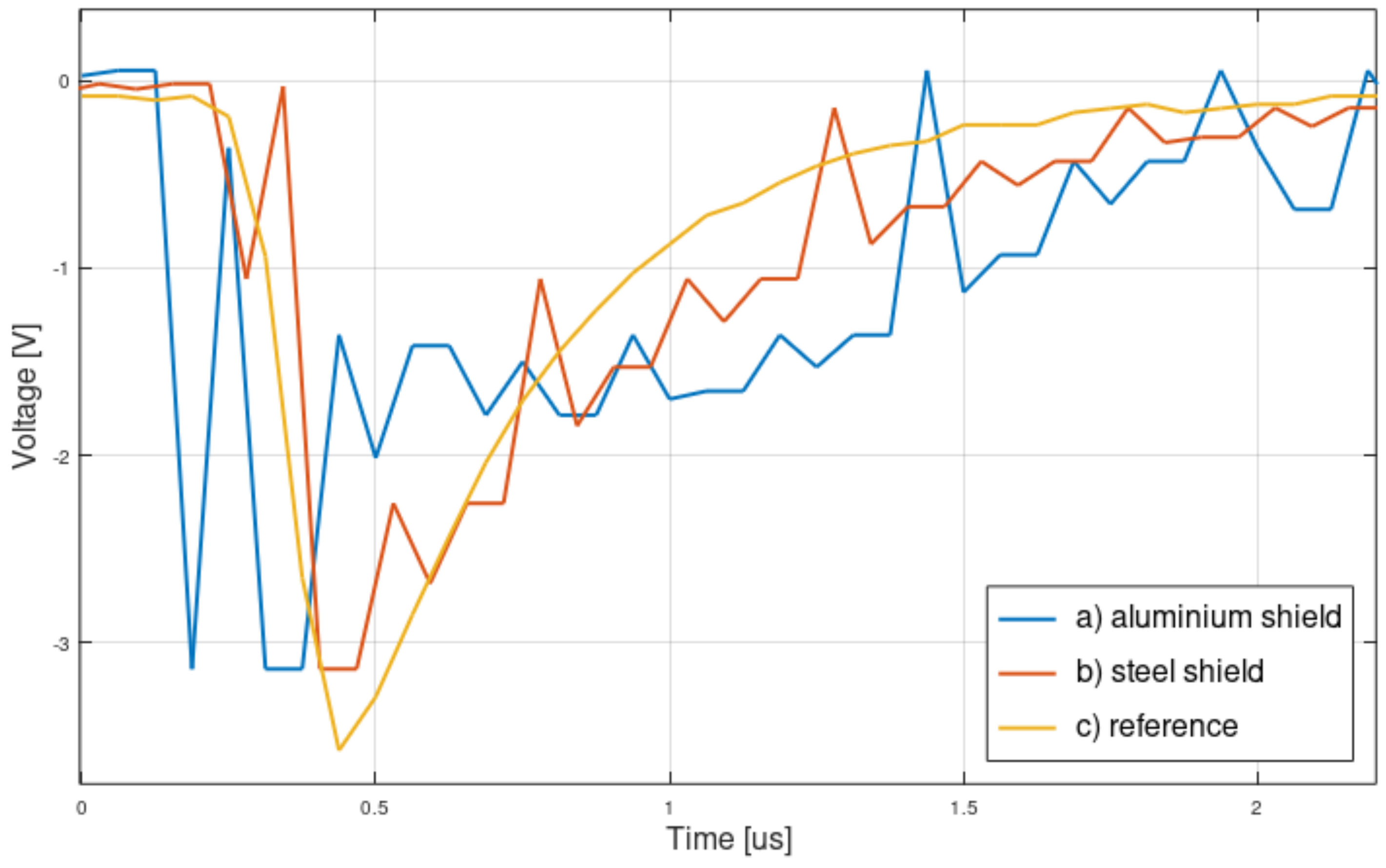 Applsci 11 04204 g007