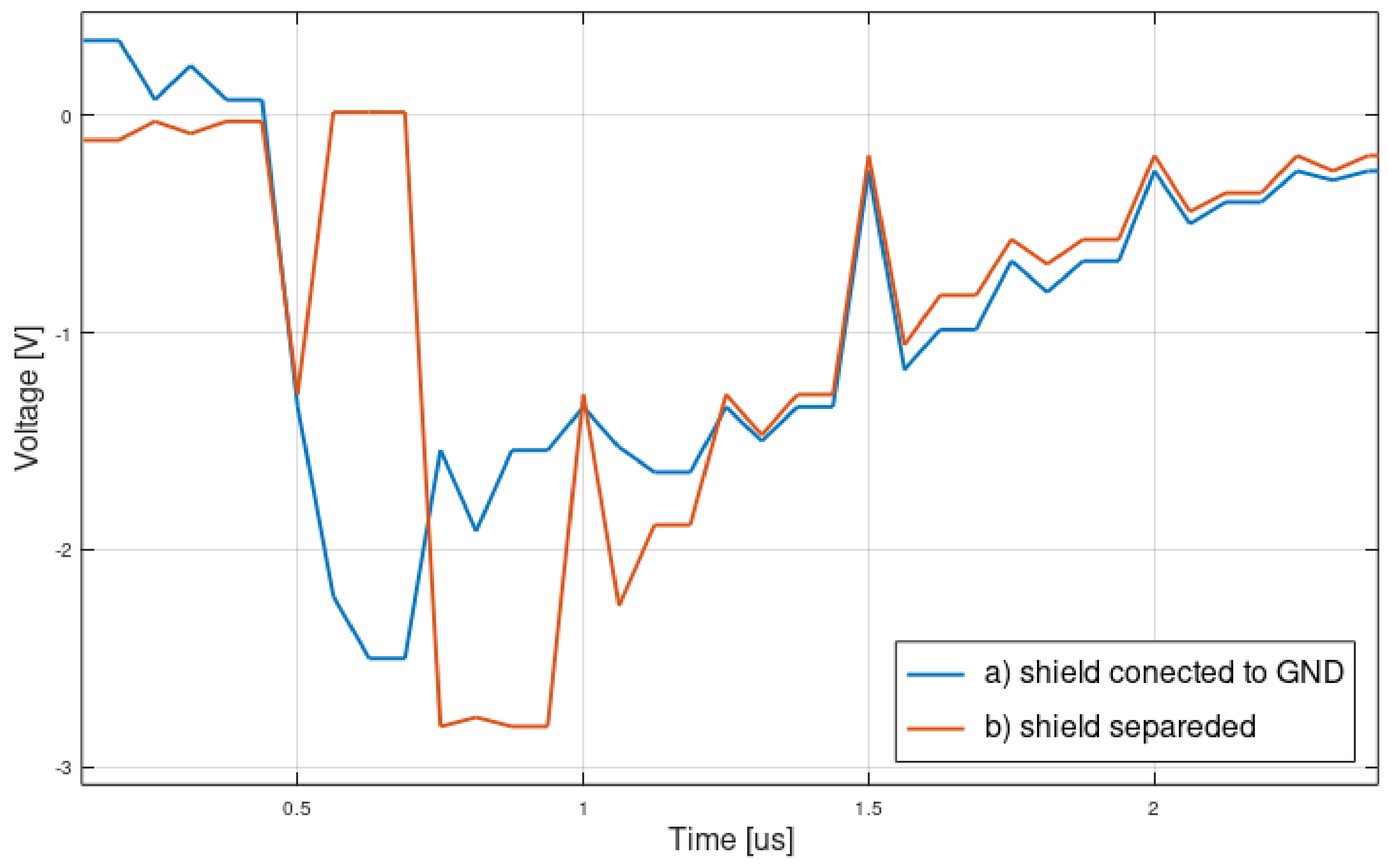 Applsci 11 04204 g010