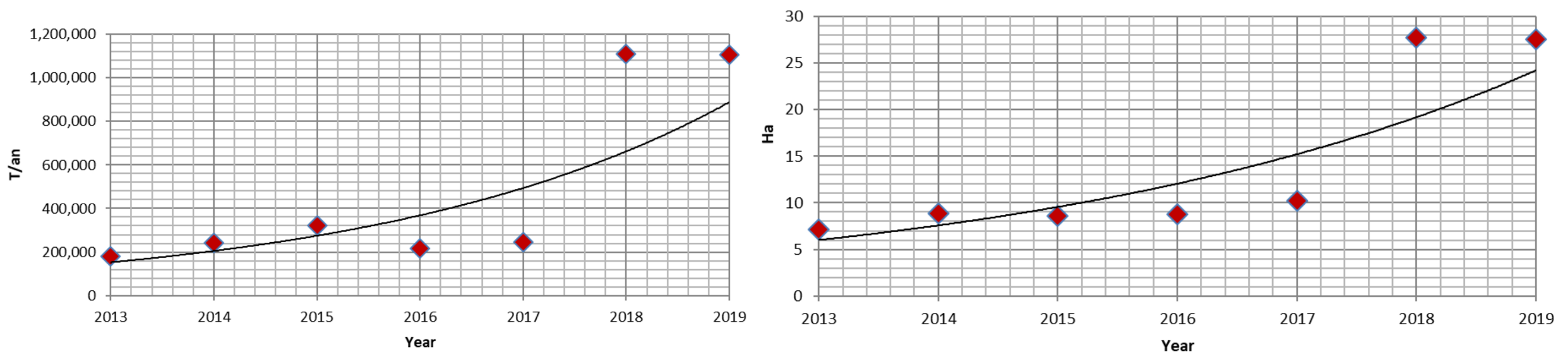 Applsci 11 04205 g006