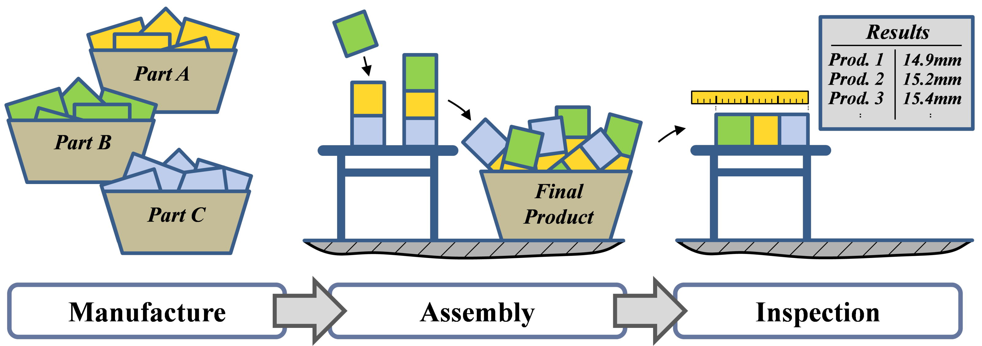 Applsci 11 04207 g004