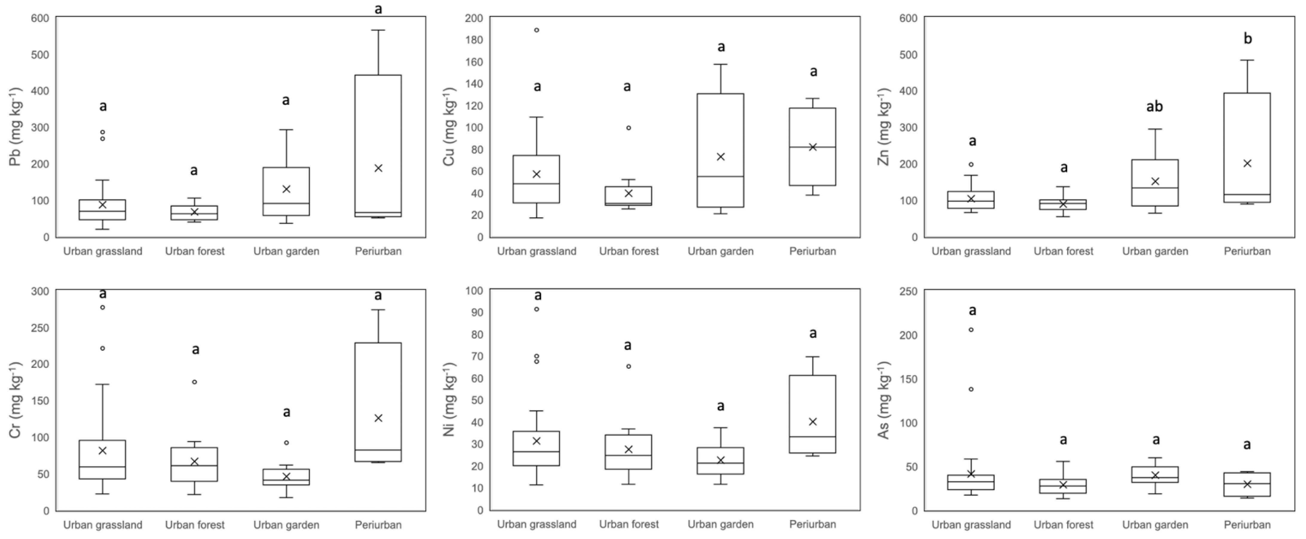 Applsci 11 04211 g001 Applsci 11 04211 g001
