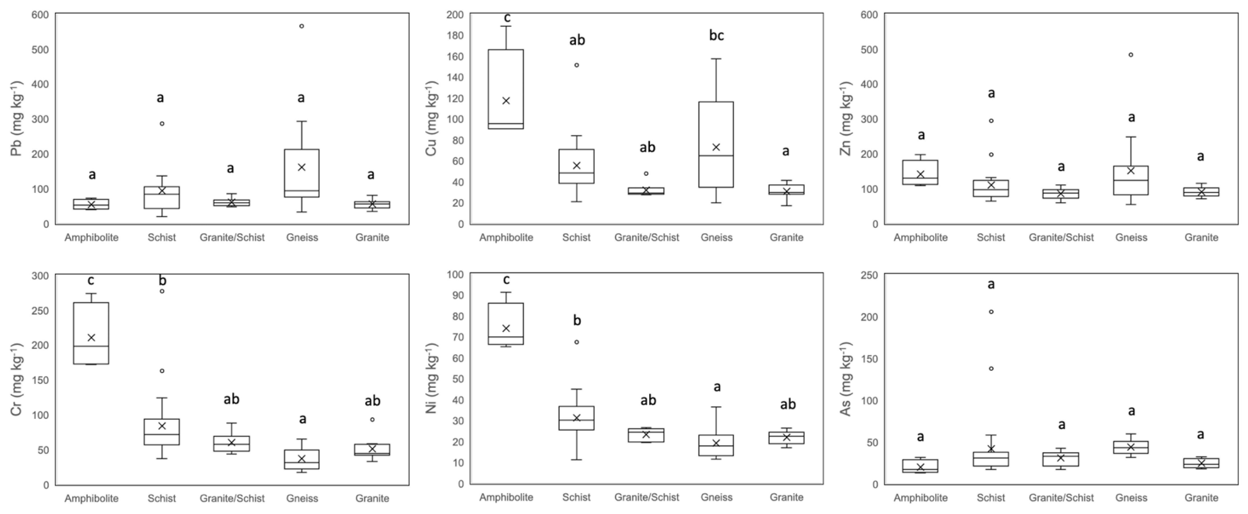 Applsci 11 04211 g002 Applsci 11 04211 g002