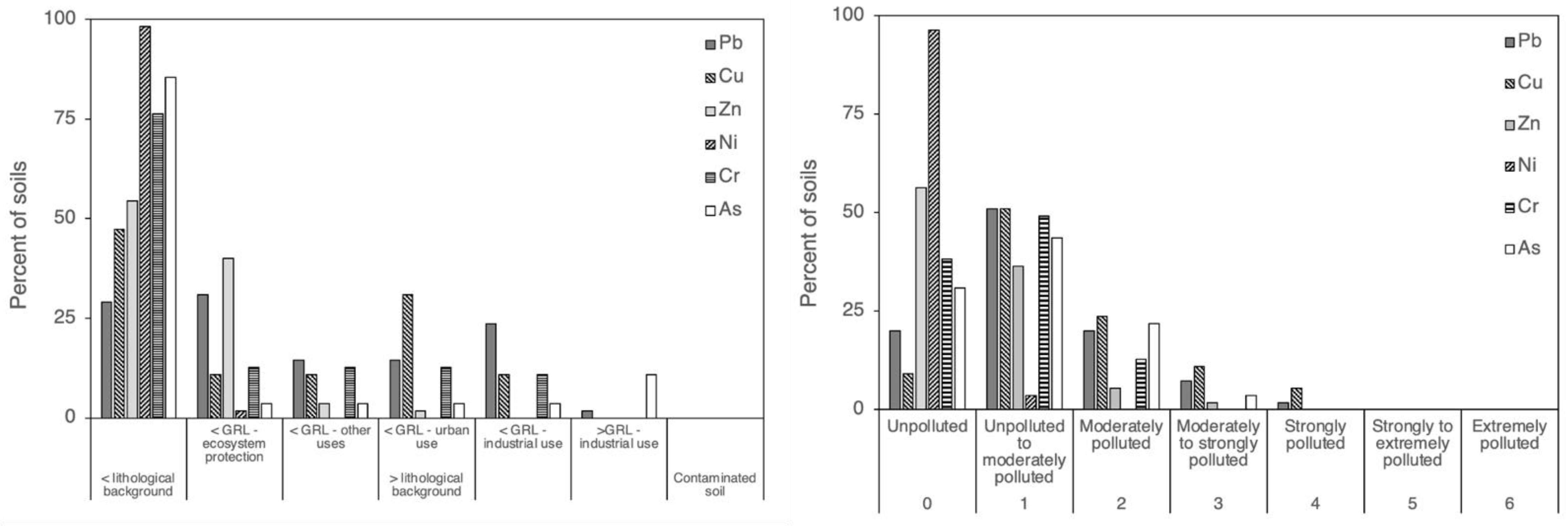 Applsci 11 04211 g004 Applsci 11 04211 g004