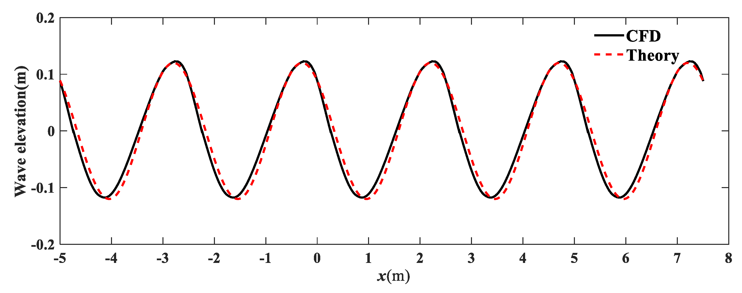 Applsci 11 04215 g004 Applsci 11 04215 g004