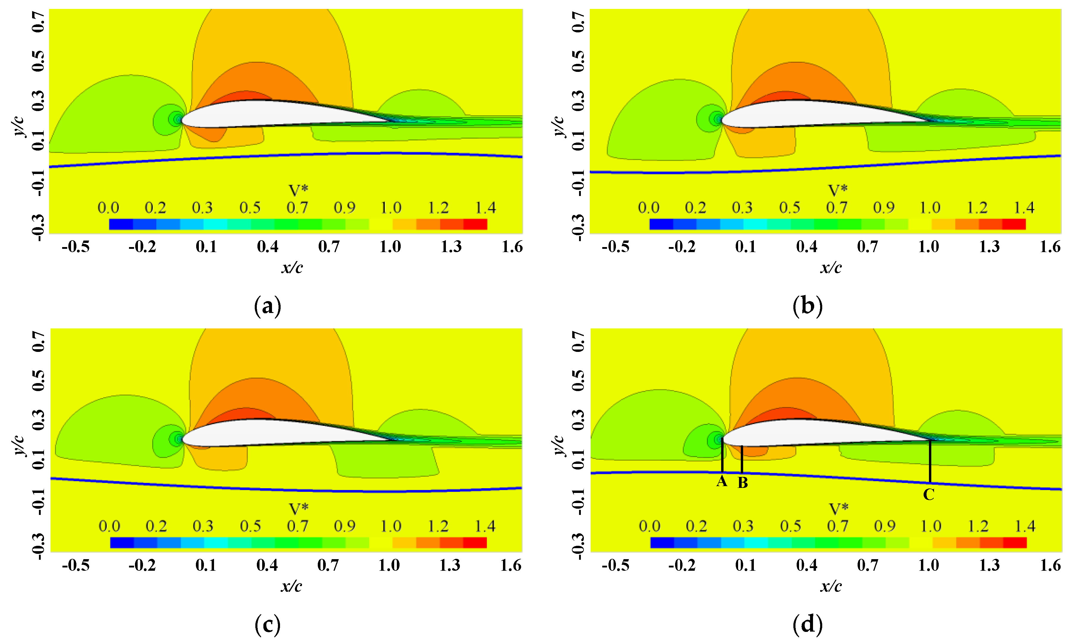 Applsci 11 04215 g009 Applsci 11 04215 g009