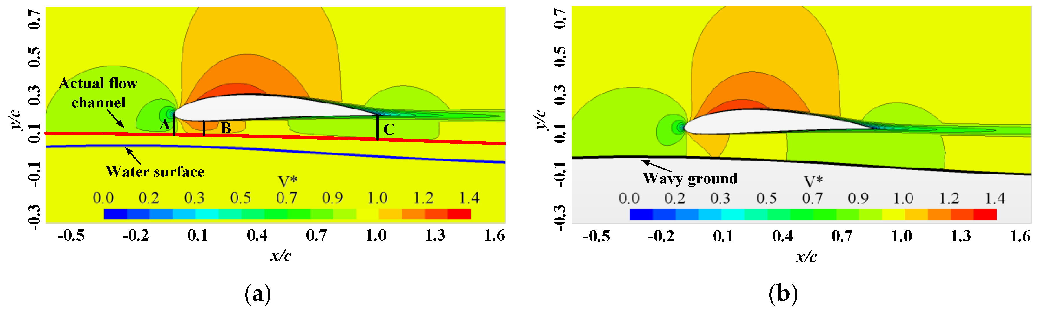 Applsci 11 04215 g011 Applsci 11 04215 g011