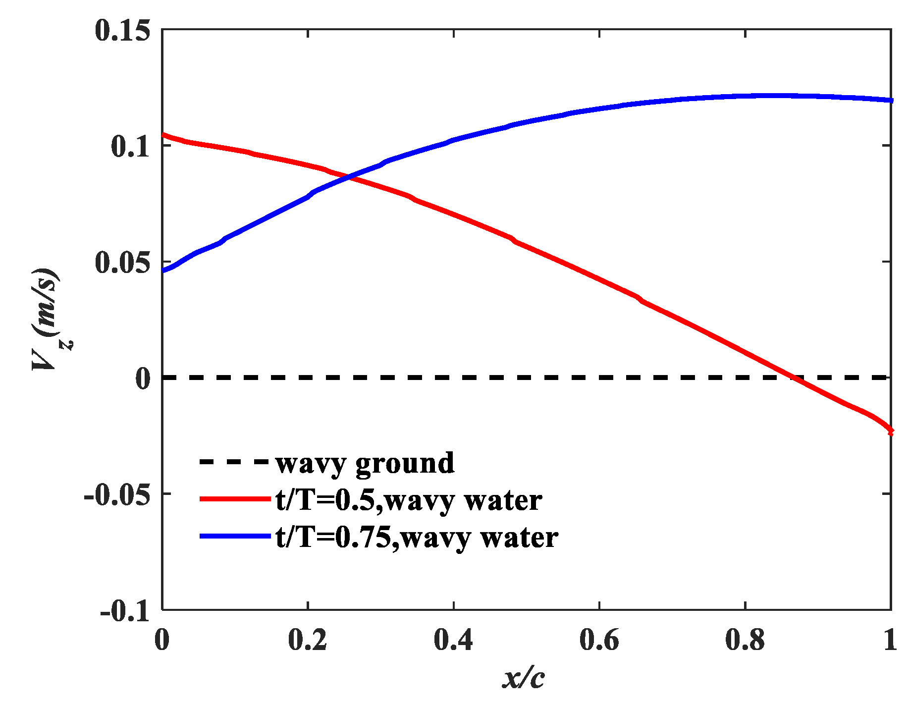 Applsci 11 04215 g012 Applsci 11 04215 g012