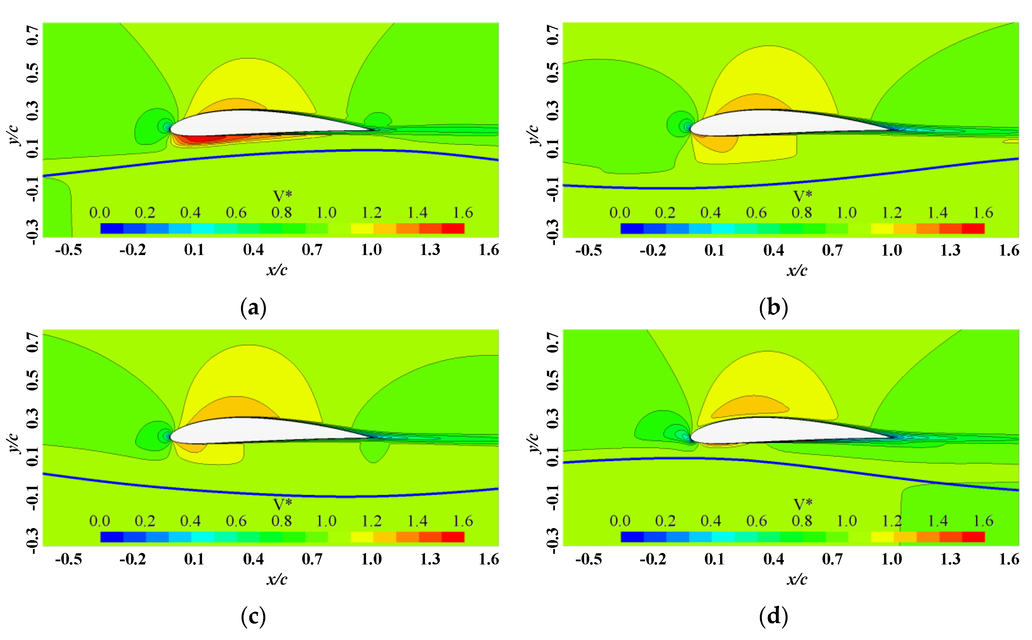 Applsci 11 04215 g014 Applsci 11 04215 g014