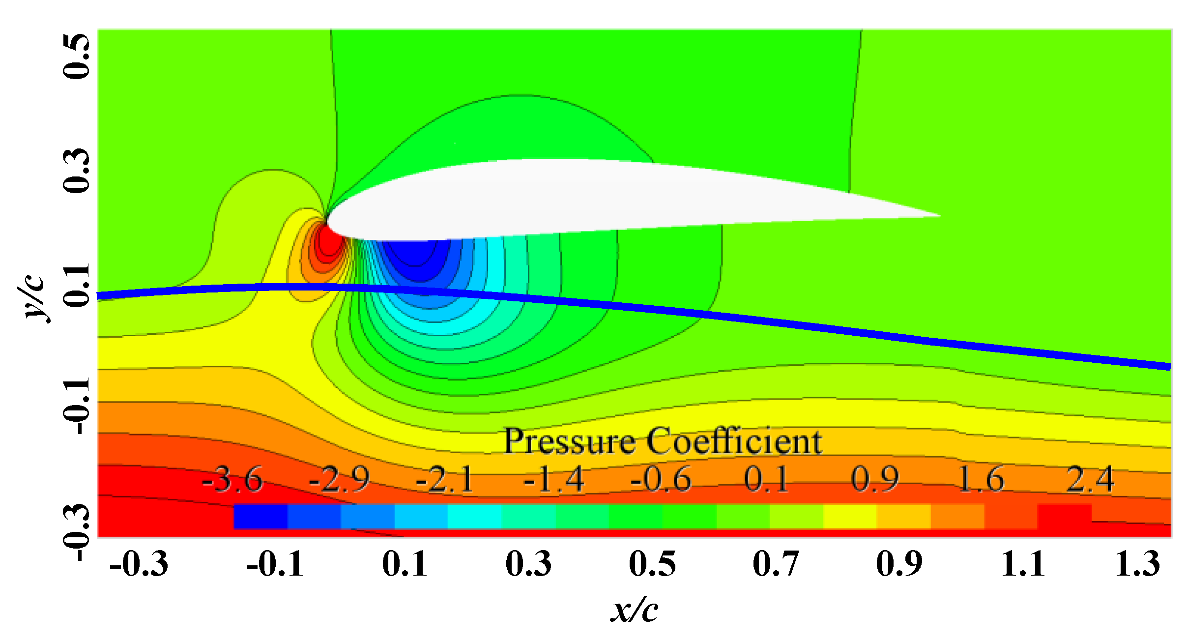 Applsci 11 04215 g017 Applsci 11 04215 g017