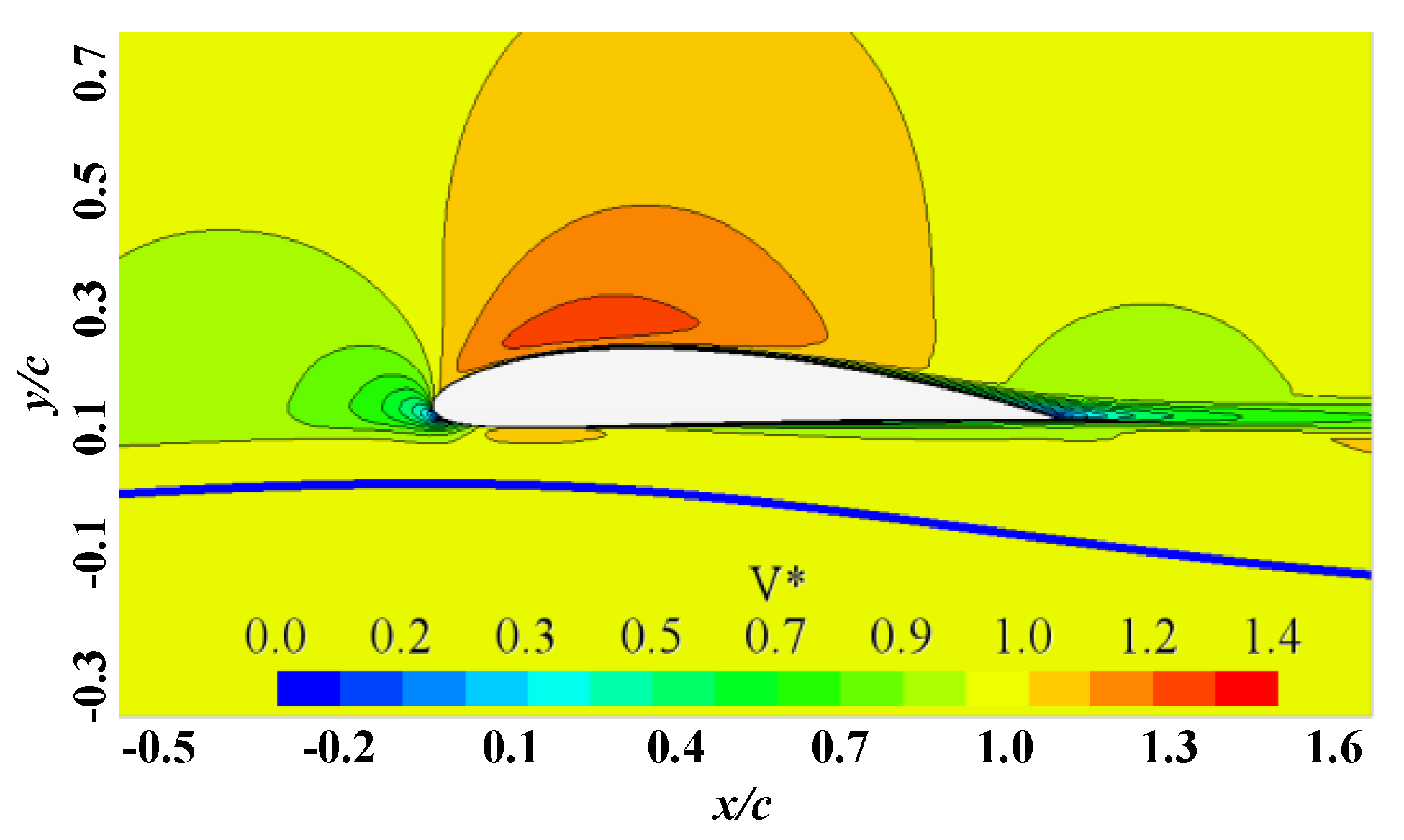 Applsci 11 04215 g019 Applsci 11 04215 g019
