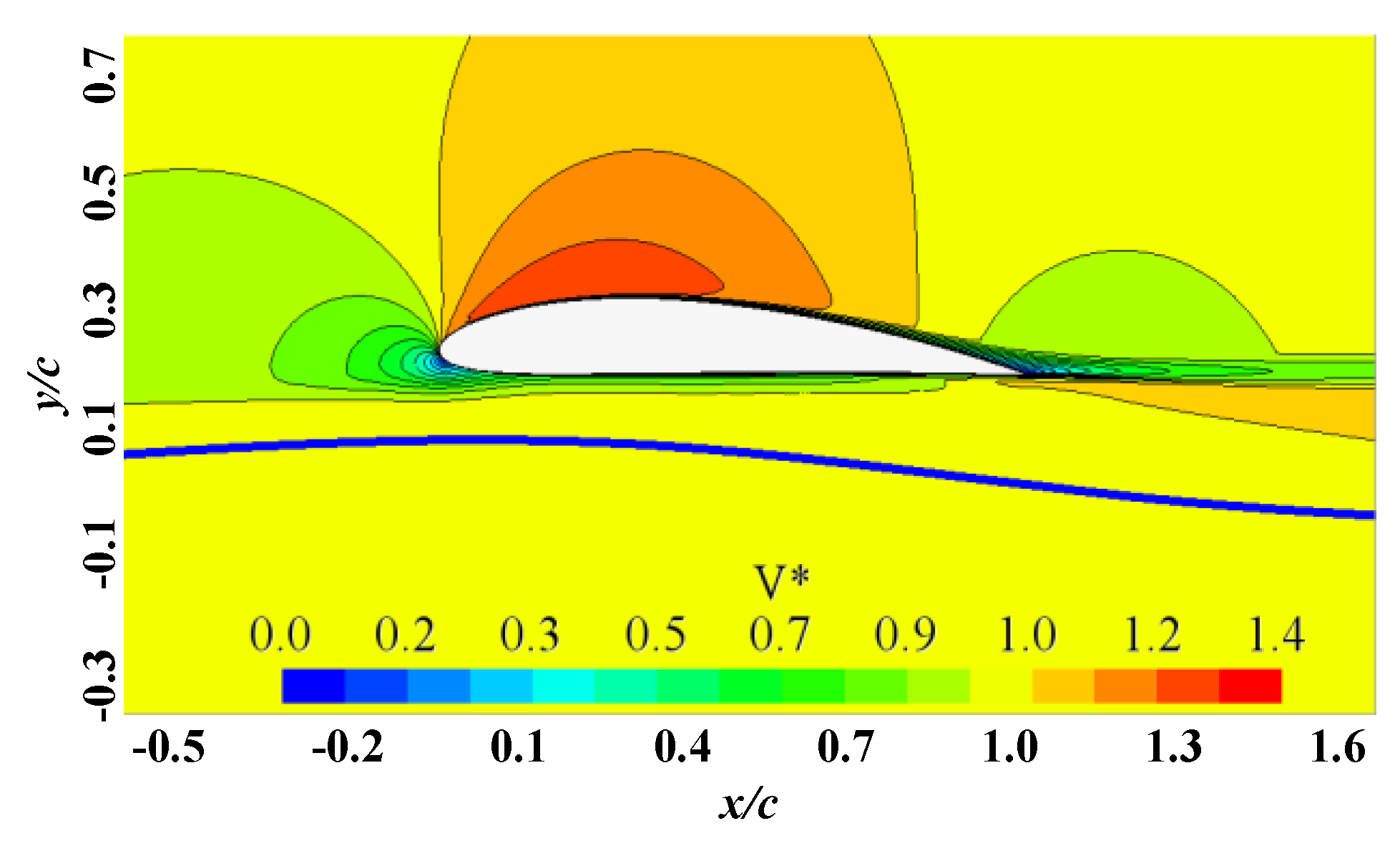Applsci 11 04215 g021 Applsci 11 04215 g021