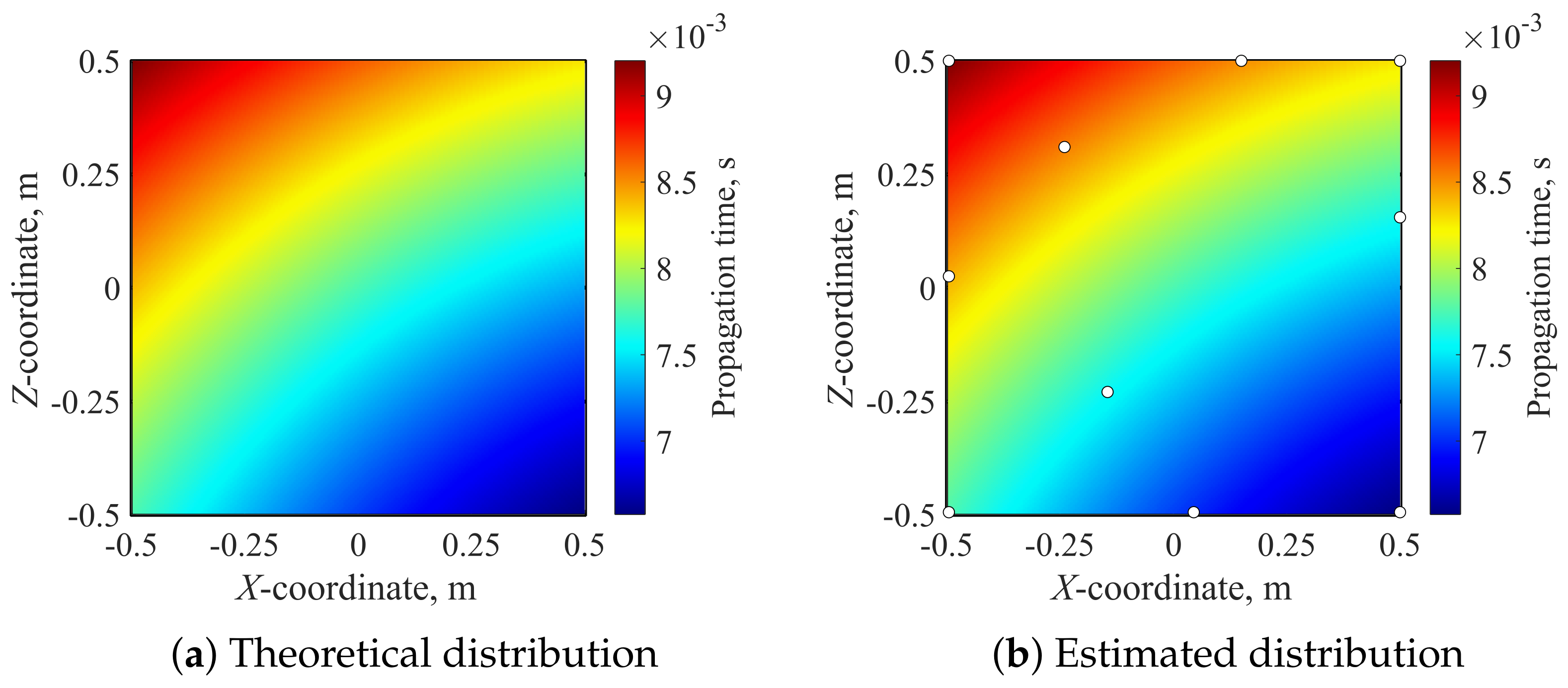 Applsci 11 04216 g005