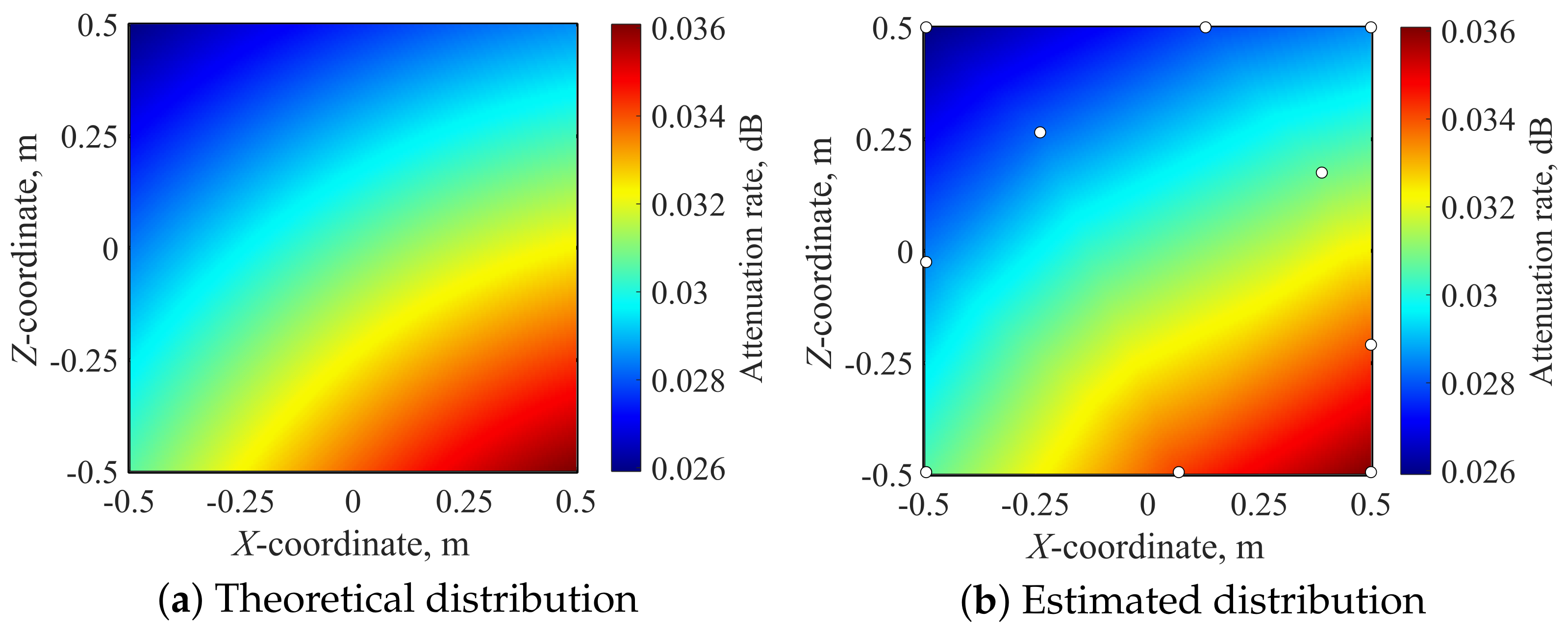 Applsci 11 04216 g006