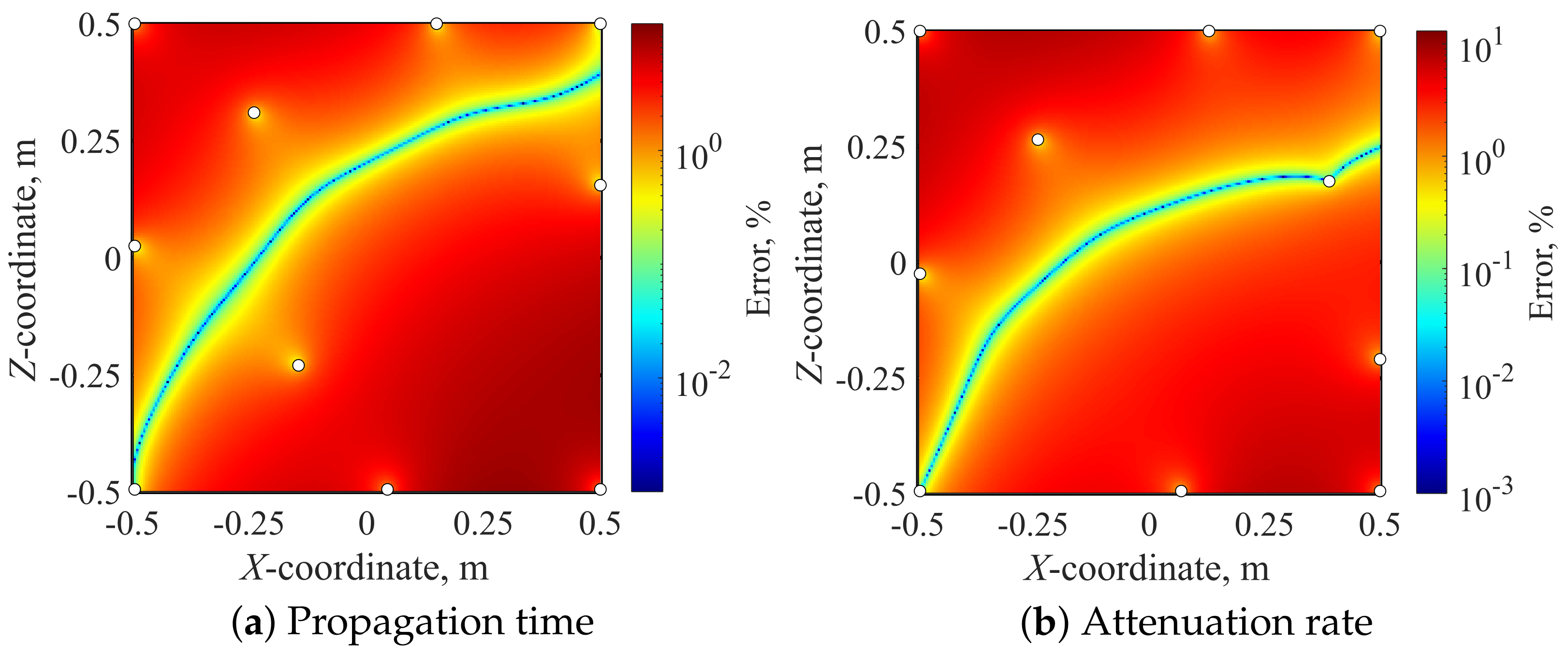 Applsci 11 04216 g010
