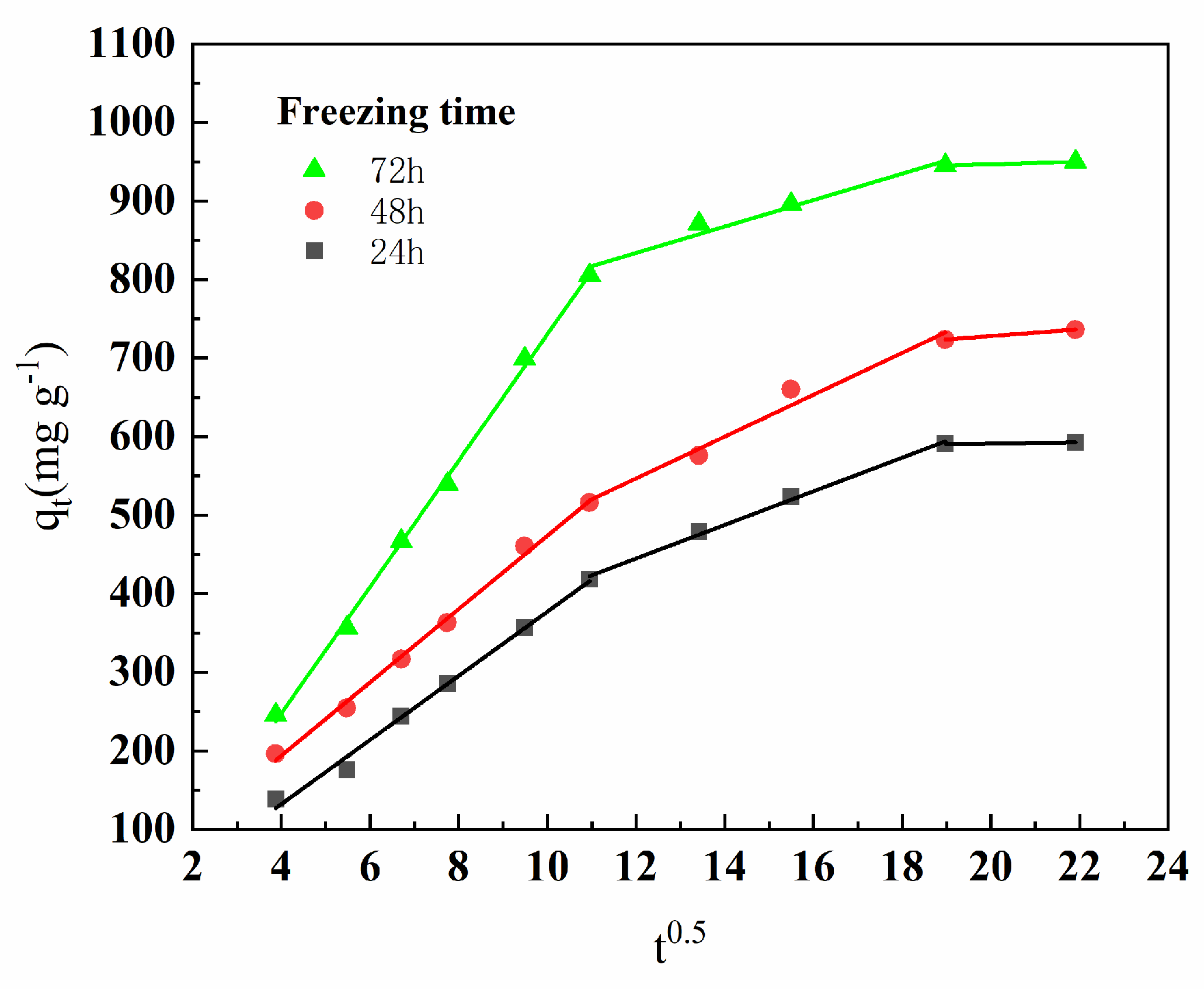 Applsci 11 04217 g008 Applsci 11 04217 g008