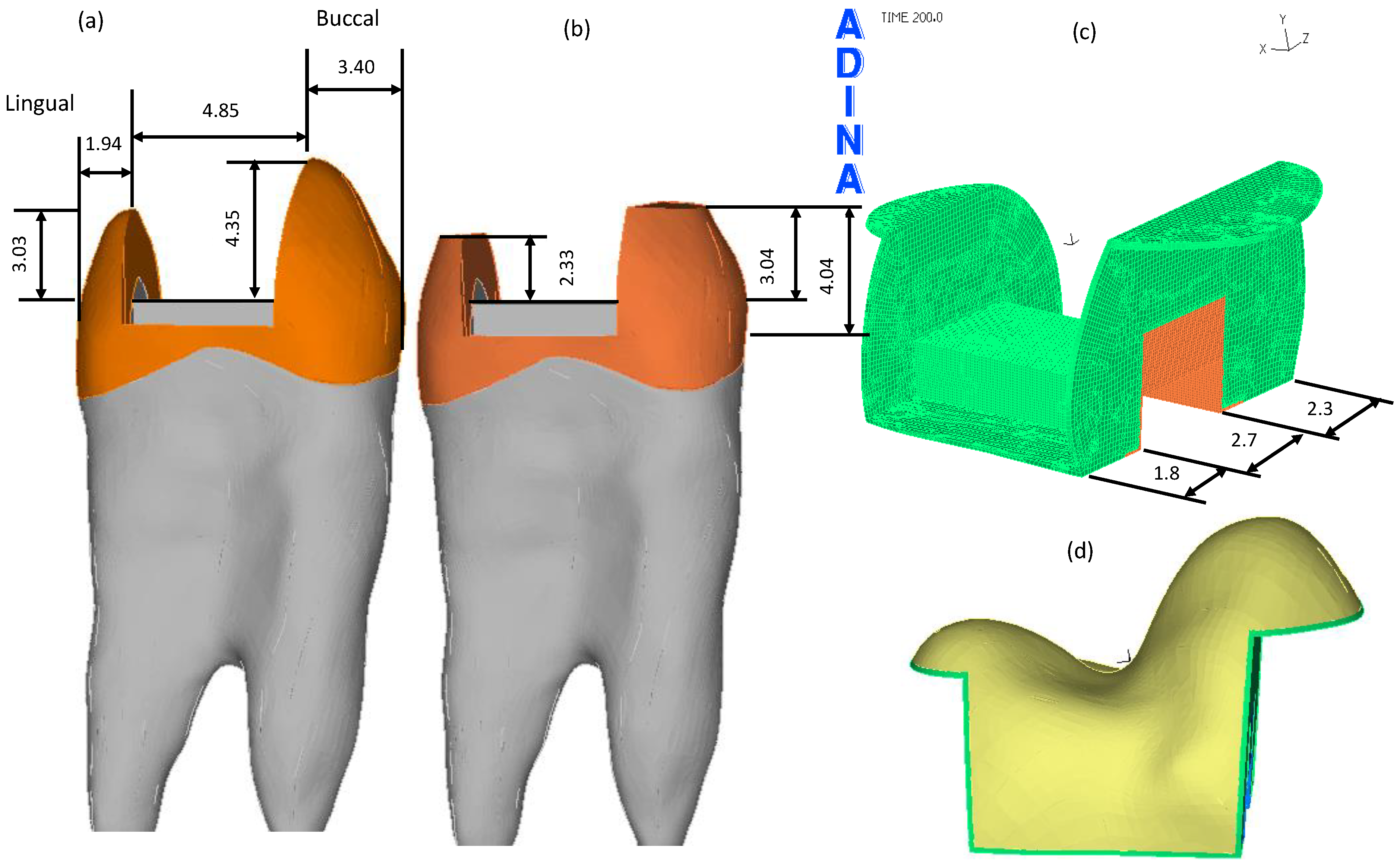 Applied sciences | free full-text | influence of cavity geometry on the