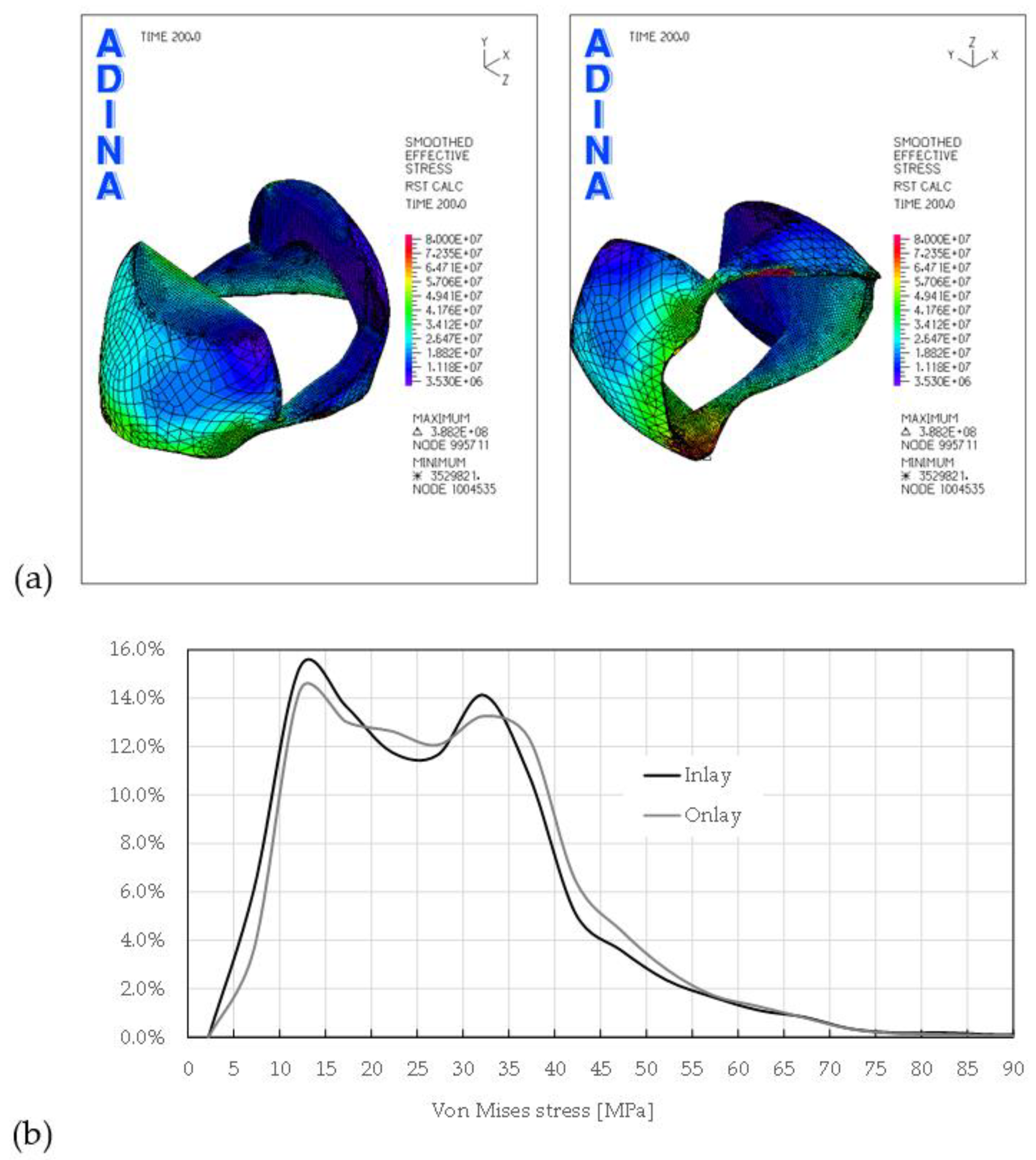 Applsci 11 04218 g006