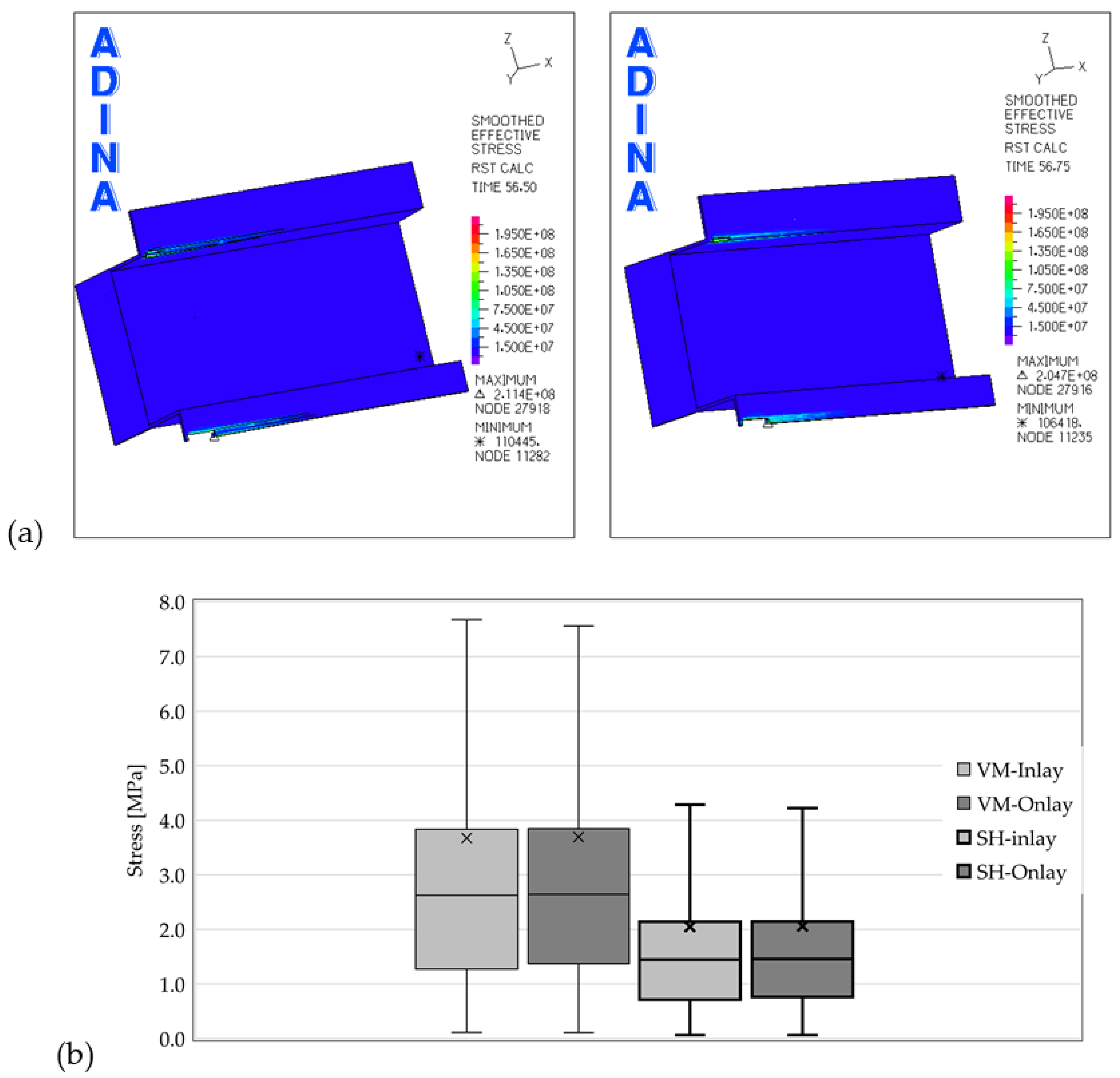 Applsci 11 04218 g008