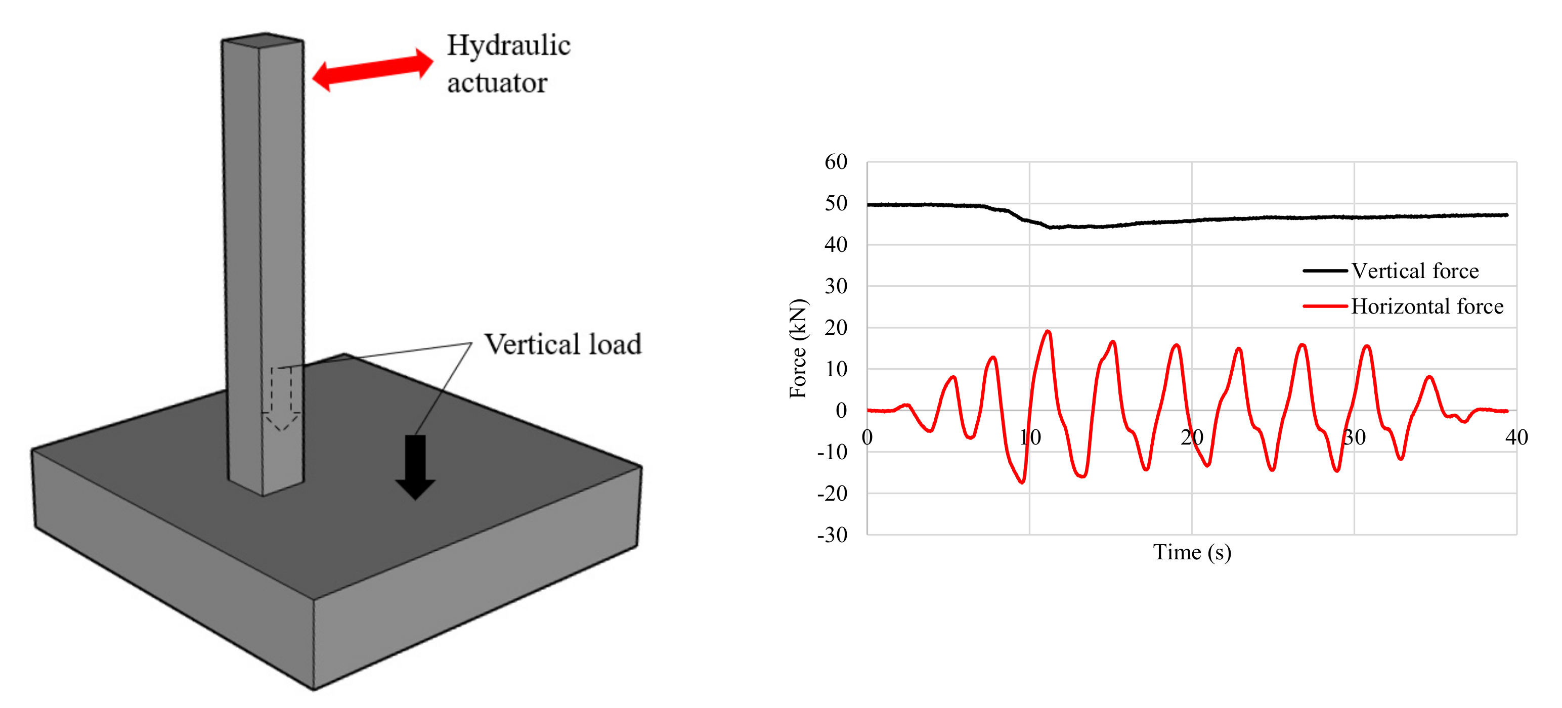 Applsci 11 04219 g002