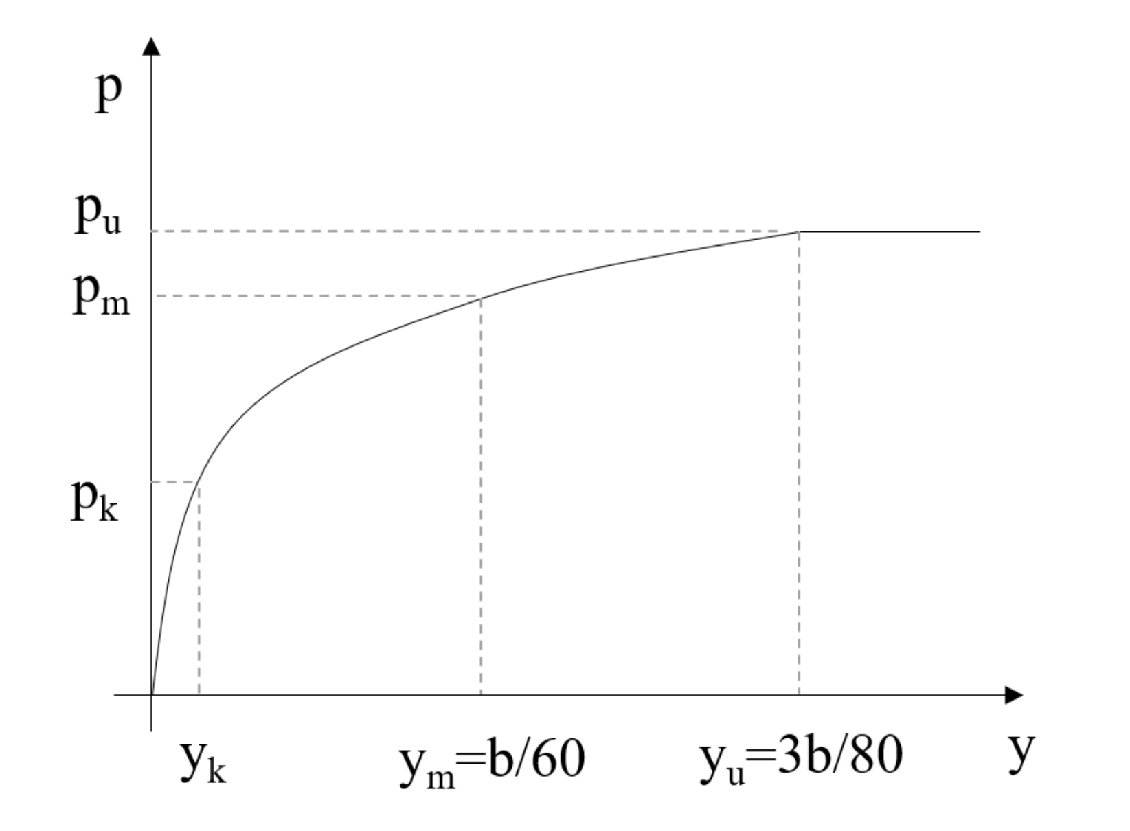 Applsci 11 04219 g003